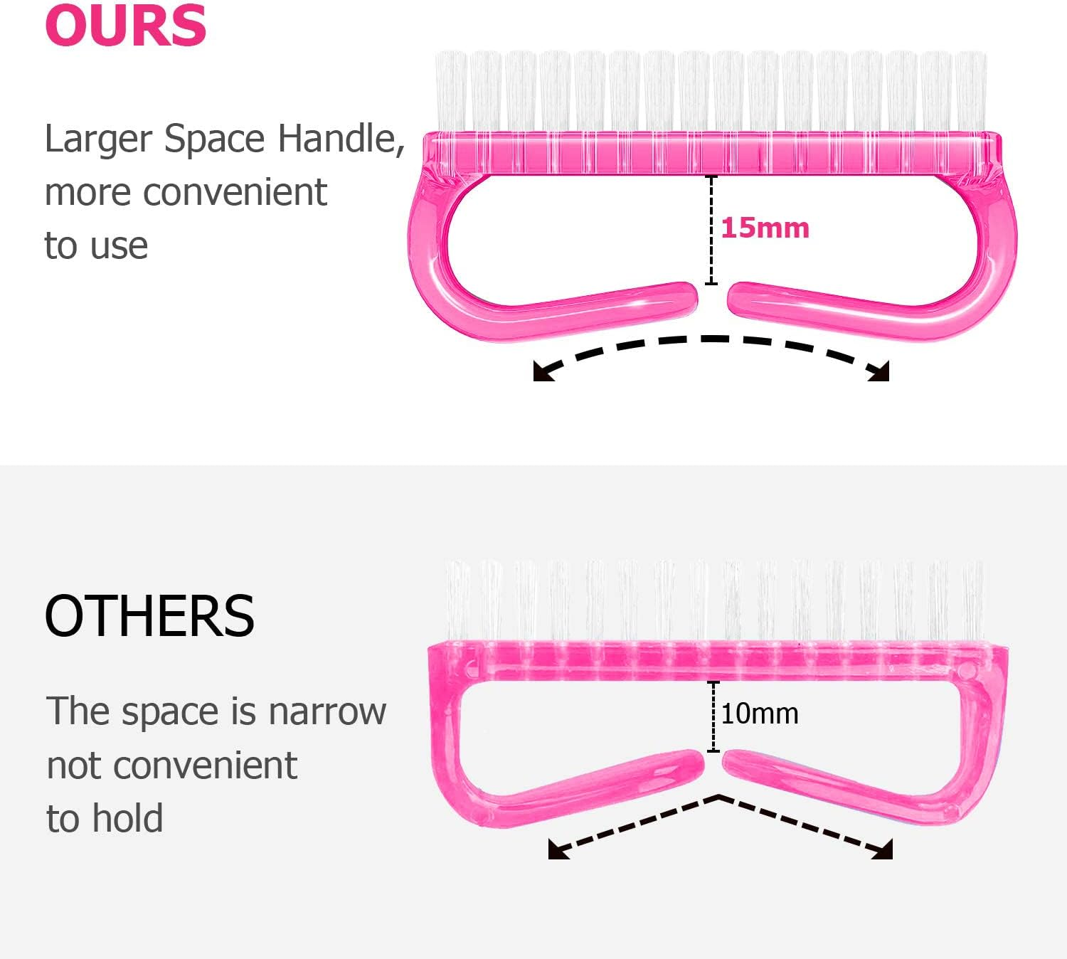 Handle Grip Nail Brush, Hand Fingernail Brush Cleaner Scrubbing Kit Pedicure for Toes and Nails Men Women (4 Pack) image number 3