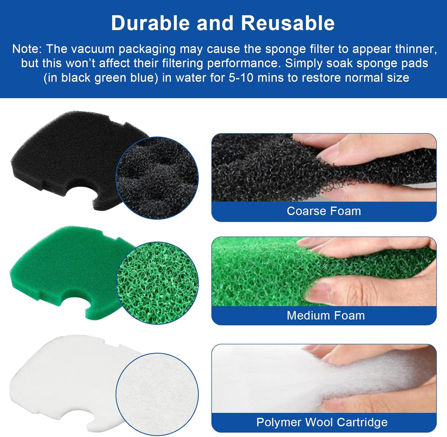 16 PCS Replacement Canister Filter Media Pads Compatible with SUNSUN HW-303B/703B Polar Aurora 370 GPH CF-400, Aquarium Bio Sponge Filter Pad Fish Tank Filters Floss Pad Parts image number 3