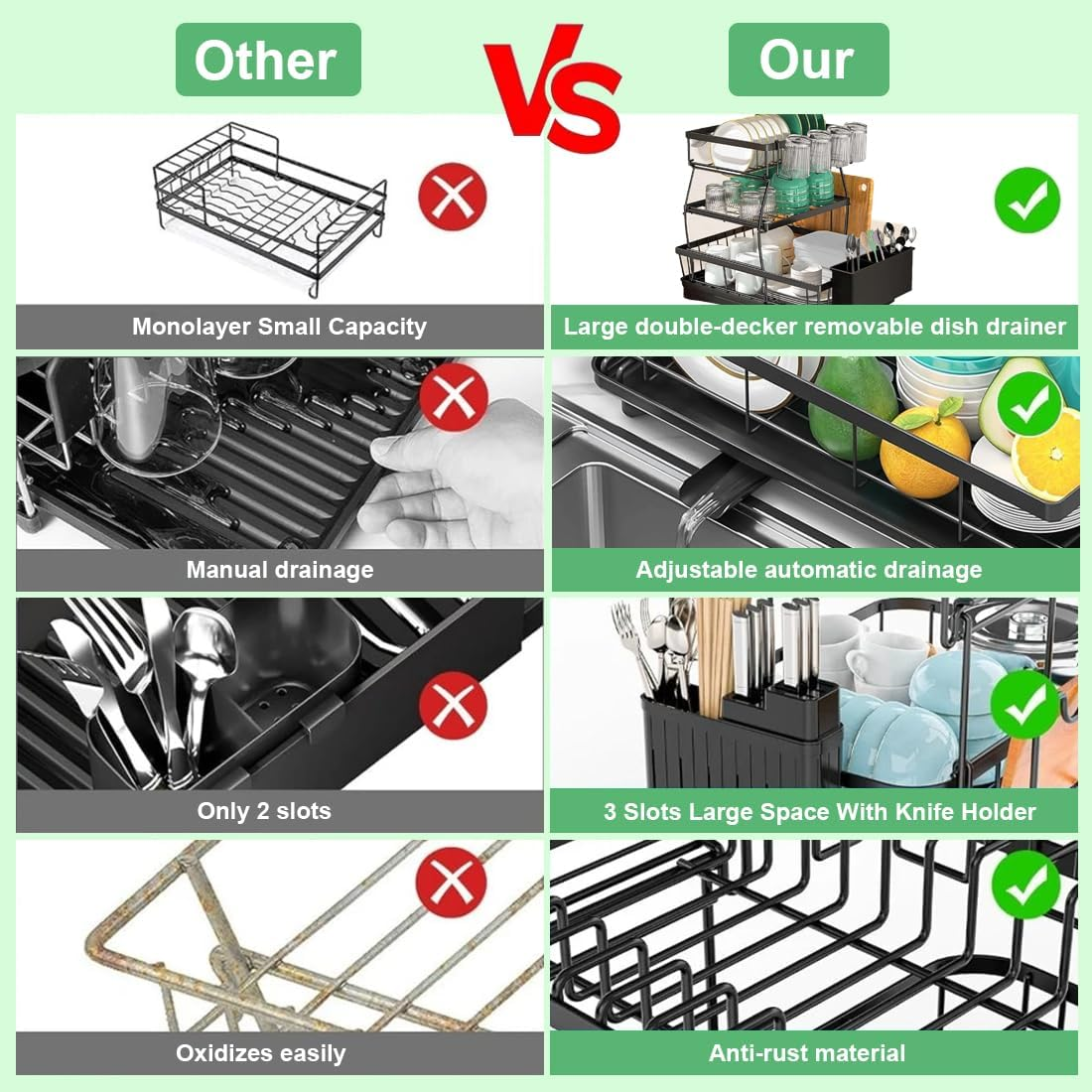 MUVKQC 3-Tier Dish Drying Rack, Dish Rack with 360&deg; Rotating Drainer Board, Large Dish Drainer with Utensils Holder, Rustproof Drying Rack for Kitchen Storage & Organisation image number 4