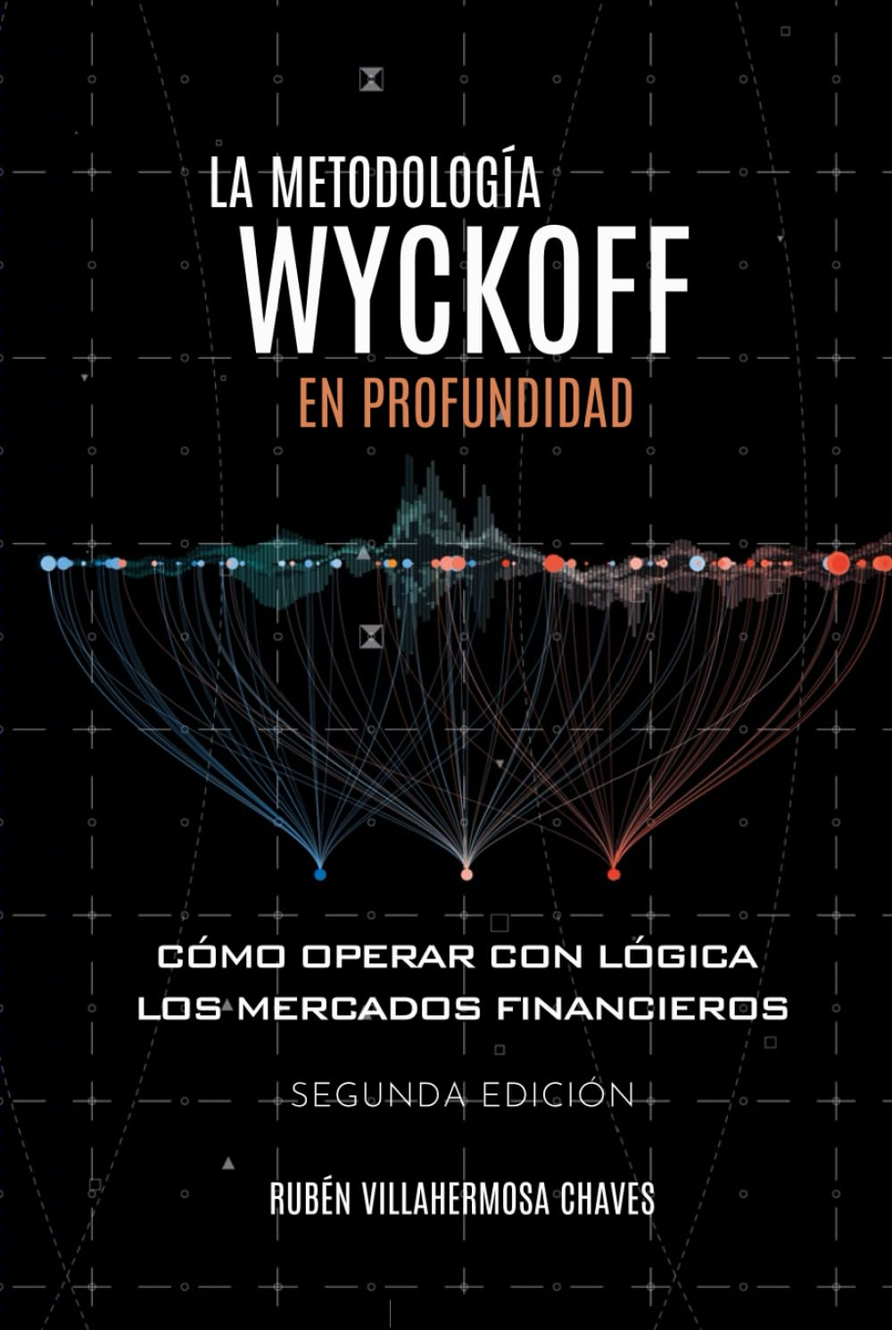 La Metodolog&iacute;a Wyckoff En Profundidad: C&oacute;mo Operar Con L&oacute;gica Los Mercados Financieros image number 2