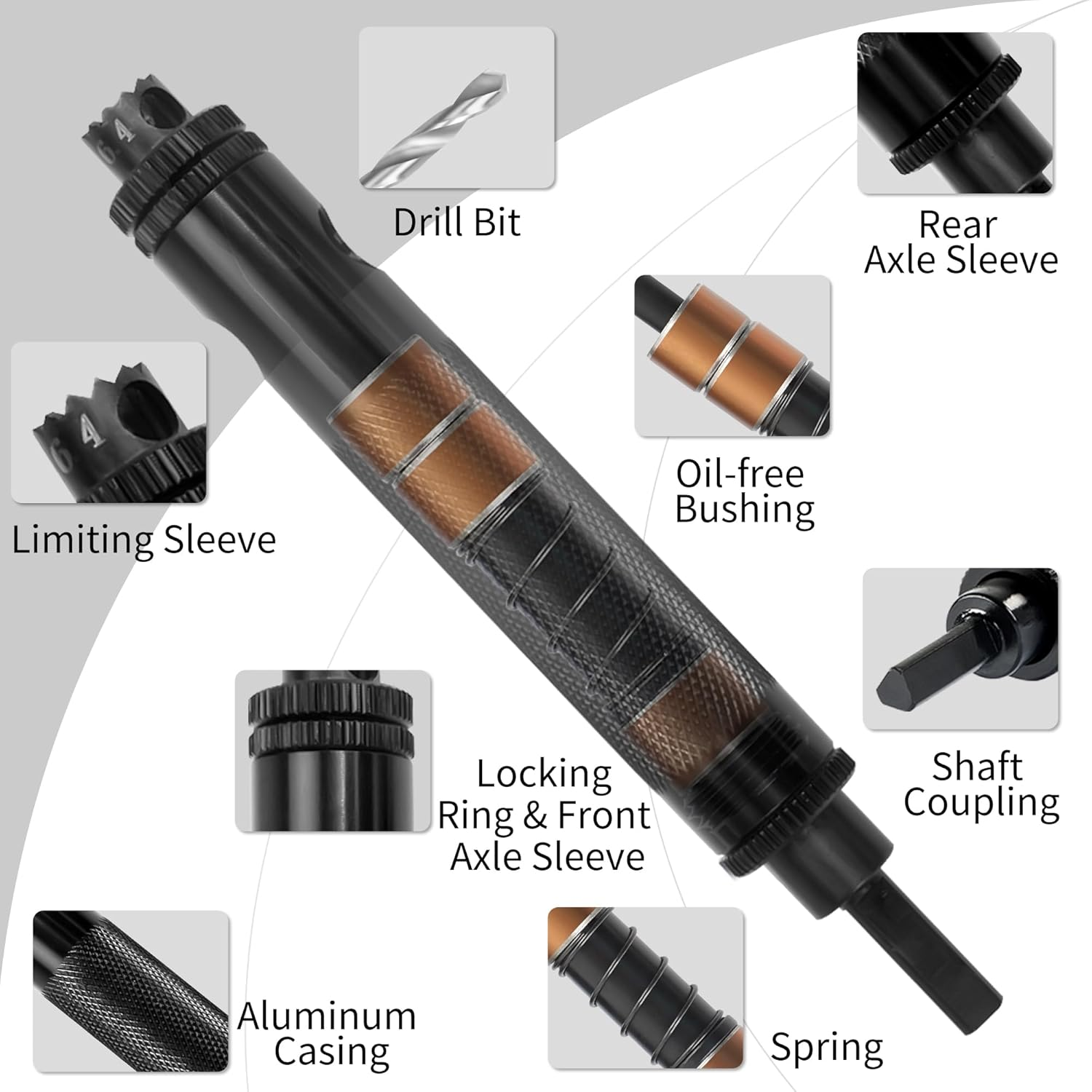 Minova Rivet Removal Tool, High Cobalt Rivet Removal Drill Bit, Suitable for Durable and High-Frequency Use with Standard and Stainless Steel 1/8", 5/32", 3/16", 7/32",1/4" Rivets