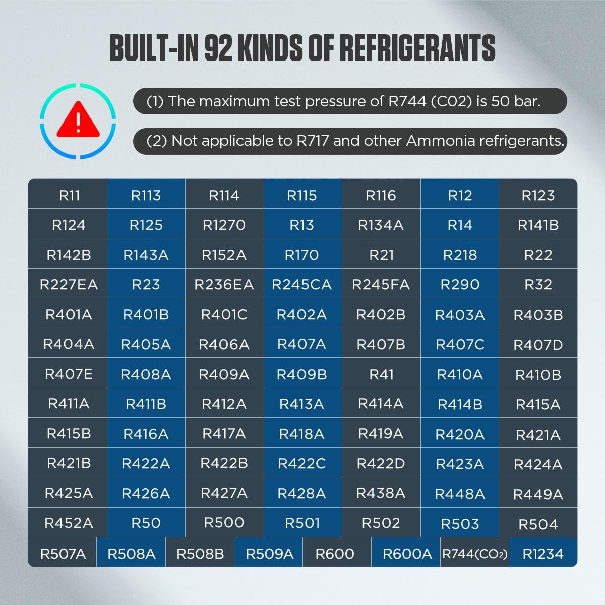 CMTOOL Digital HVAC Gauges Set, 92 Refrigerants, Digital Manifold Gauge Set, Pressure and Vacuum Test, HVAC Tools with 3 Hoses, R134A Quick Connectors & Valve Core Remover