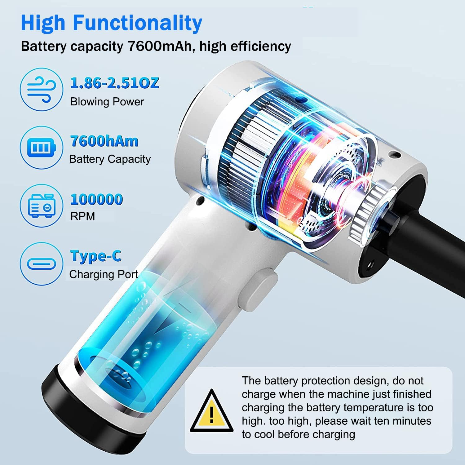 Cordless Compressed Air Duster, 51000RPM, 3 Speed, 6000Mah10W Fast Charging Powerful Keyboard Cleaner with LED Light for Dust Off/Cleaning Computer/Conditioner/Car