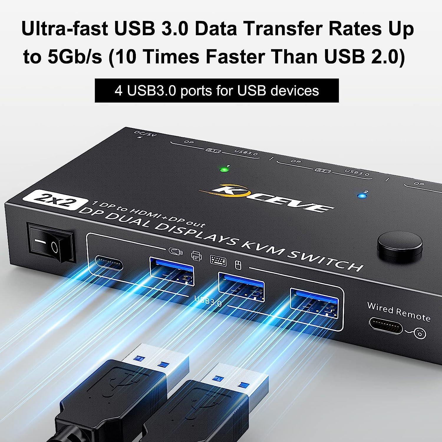 MST Dual Monitor KVM Switch Displayport Splitter 1 in 2 Out 2 Monitors 2 Computers USB 3.0 DP 1.4 KVM Switcher Max Support Dual 4K@100Hz Extended or Mirror Display, with Wired Remote Control