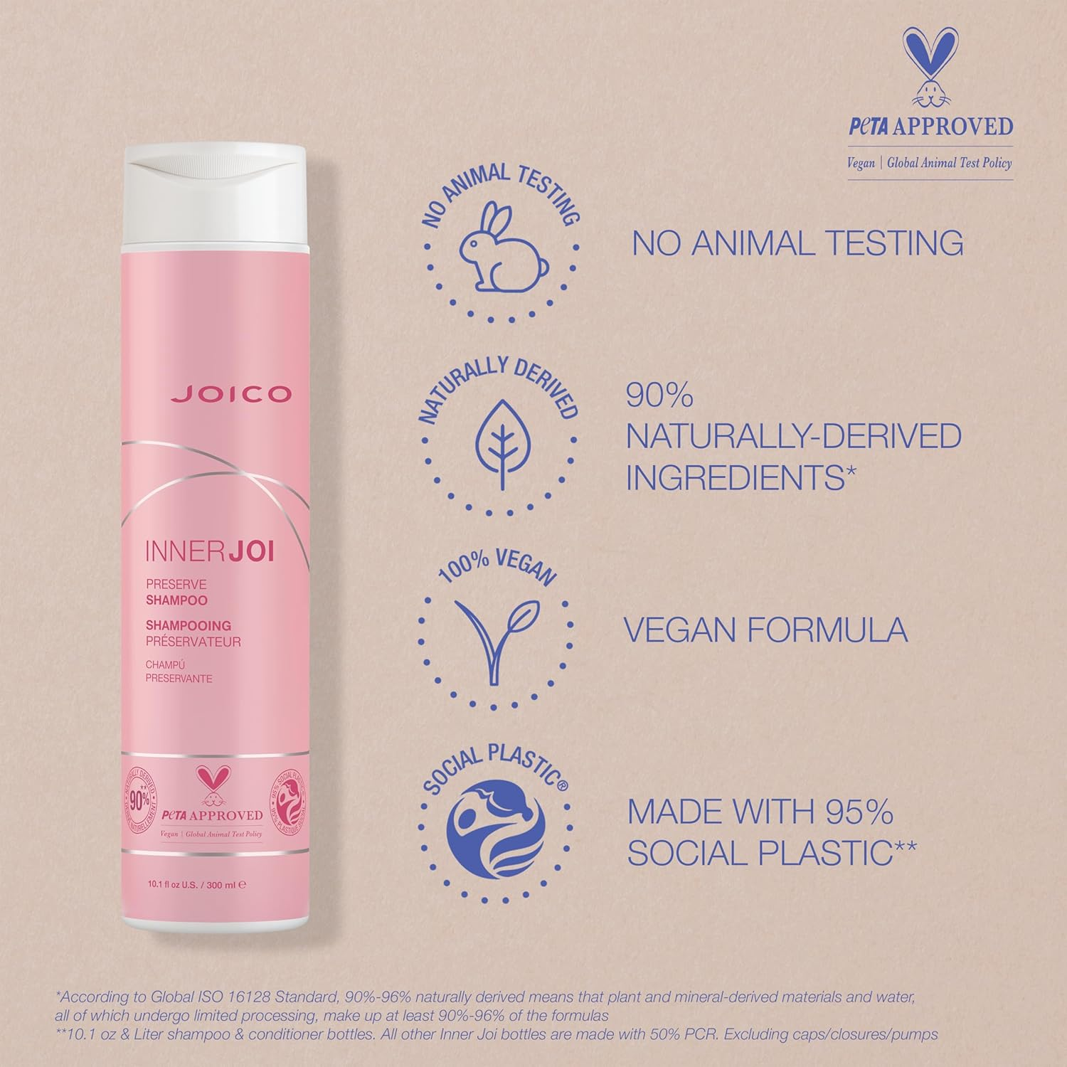 Joico Innerjoi Preserve Color Shampoo 300 Ml image number 5