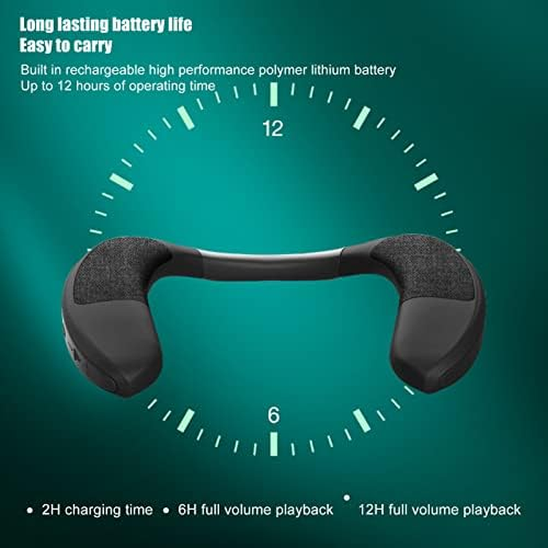 Annadue Neckband Bluetooth Speakers, Wearable Lightweight Wireless Speaker,Built-In Noise Canceling Mic, Superb Audio Quality, Support Memory Card, for Music TV Calls image number 1