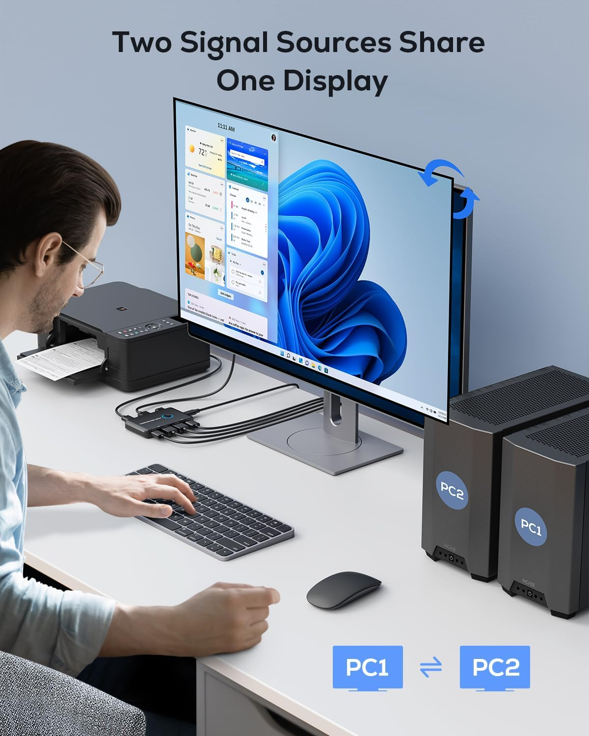 KVM Switch HDMI 2 Port Box,Ablewe USB and HDMI Switch for 2 Computers Share Keyboard Mouse Printer and One HD Monitor,Support UHD 4K@60Hz,With 2 USB Cable and 2 HDMI Cable image number 6