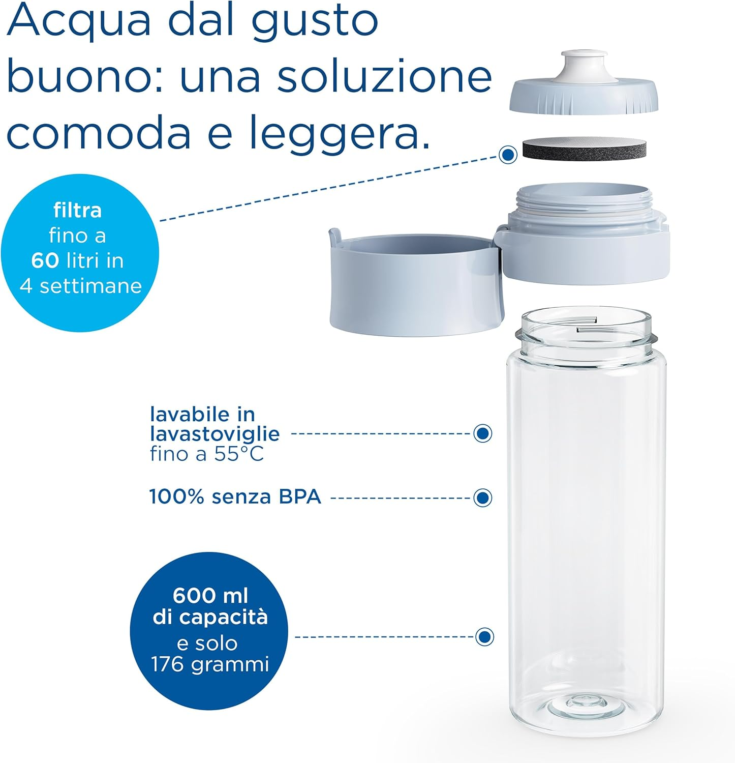 BRITA Water Filter Bottle Model Vital Apricot (600 Ml) Including 2 Microdisc Filters - Practical Water Bottle with Water Filter for Travel, Filters Chlorine & Bacteria When Drinking/Dishwasher Safe image number 4