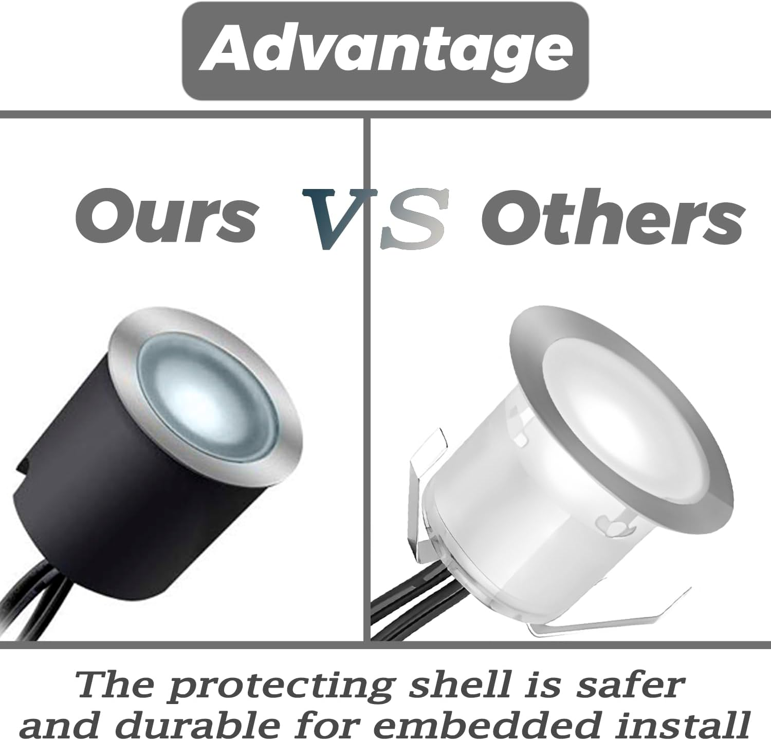 Arotelicht 16Pack LED Deck Lights, IP67 Waterproof Recessed Spotlight with Protecting Shell &Oslash;32Mm, Low Voltage Decking Lights for Outdoor Garden Patio Step Plinth and Indoor Kitchen Floor image number 2