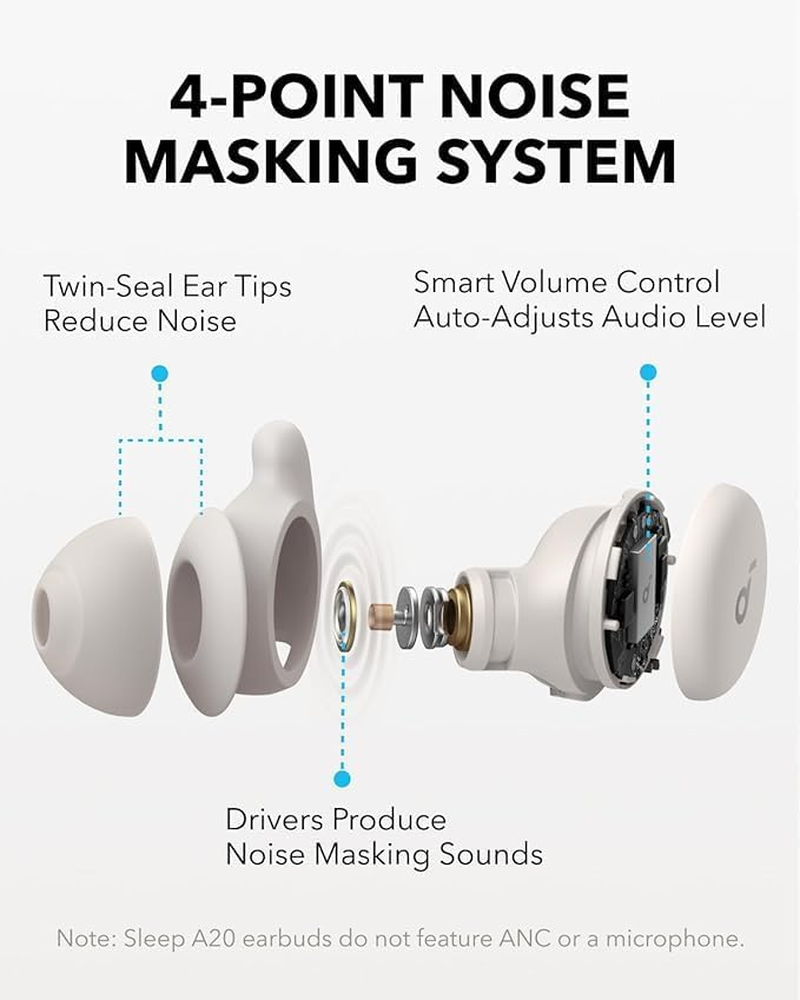 Soundcore Sleep A20 by Anker Sleep Earbuds, Noise Blocking Sleep Headphones, Small Design for Side Sleepers, 80H Playtime, Stream Content via Bluetooth 5.3, Sleep Monitor, Personal Alarm image number 5