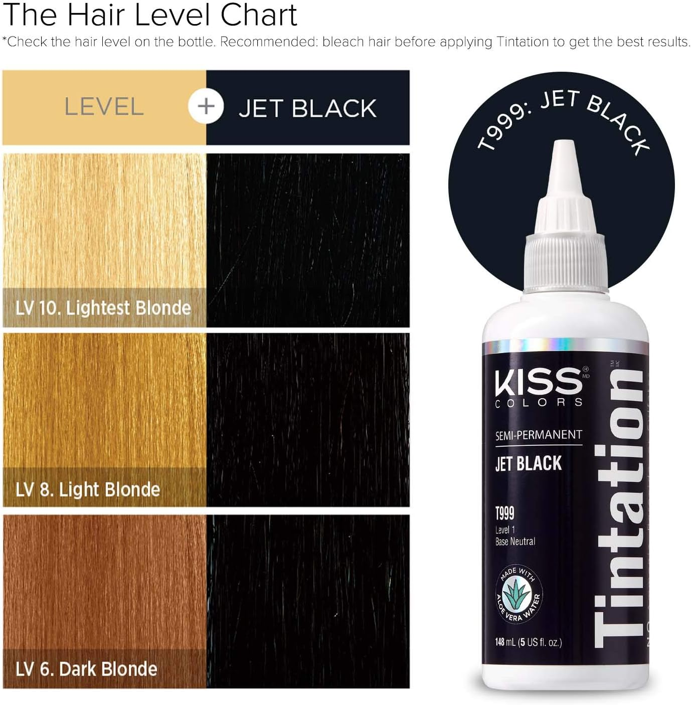 Red by Kiss Tintation Semi-Permanent Hair Color, Aloe Vera Water Based, Argan Oil, Olive Oil, Collagen & Keratin, Long-Lasting Color Dye (Jet Black, 2 Pk, 5 Fl Oz)