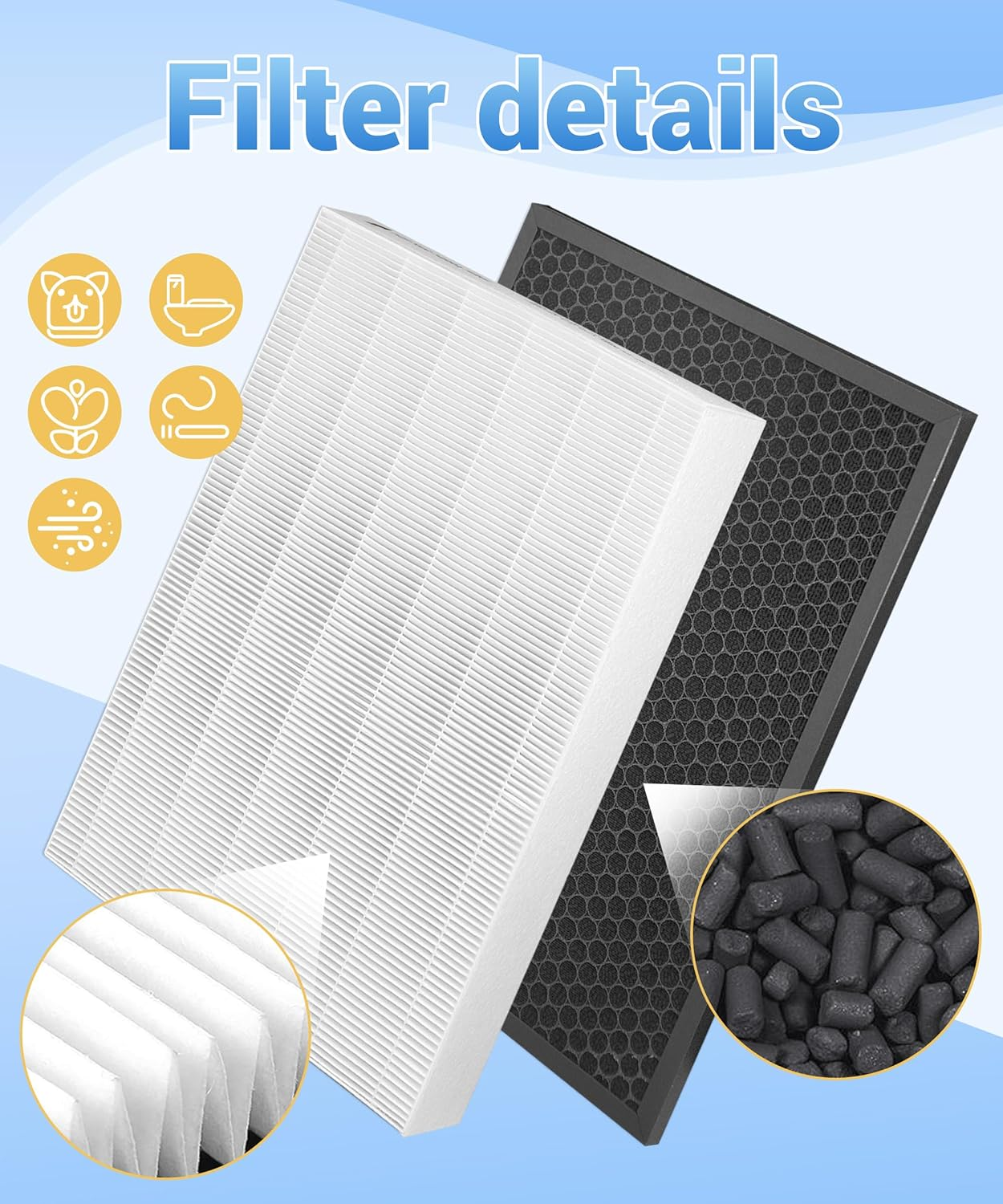 Zero Pro 5 Stage Replacement Filter Set Compatible with Winix Australia Zero+ PRO 5-Stage & HR900 Air Purifier Model AUS-1250AZPU, 1 H13 True HEPA Filter & 1 Activated Carbon Filter & 8 Pre Filter image number 2