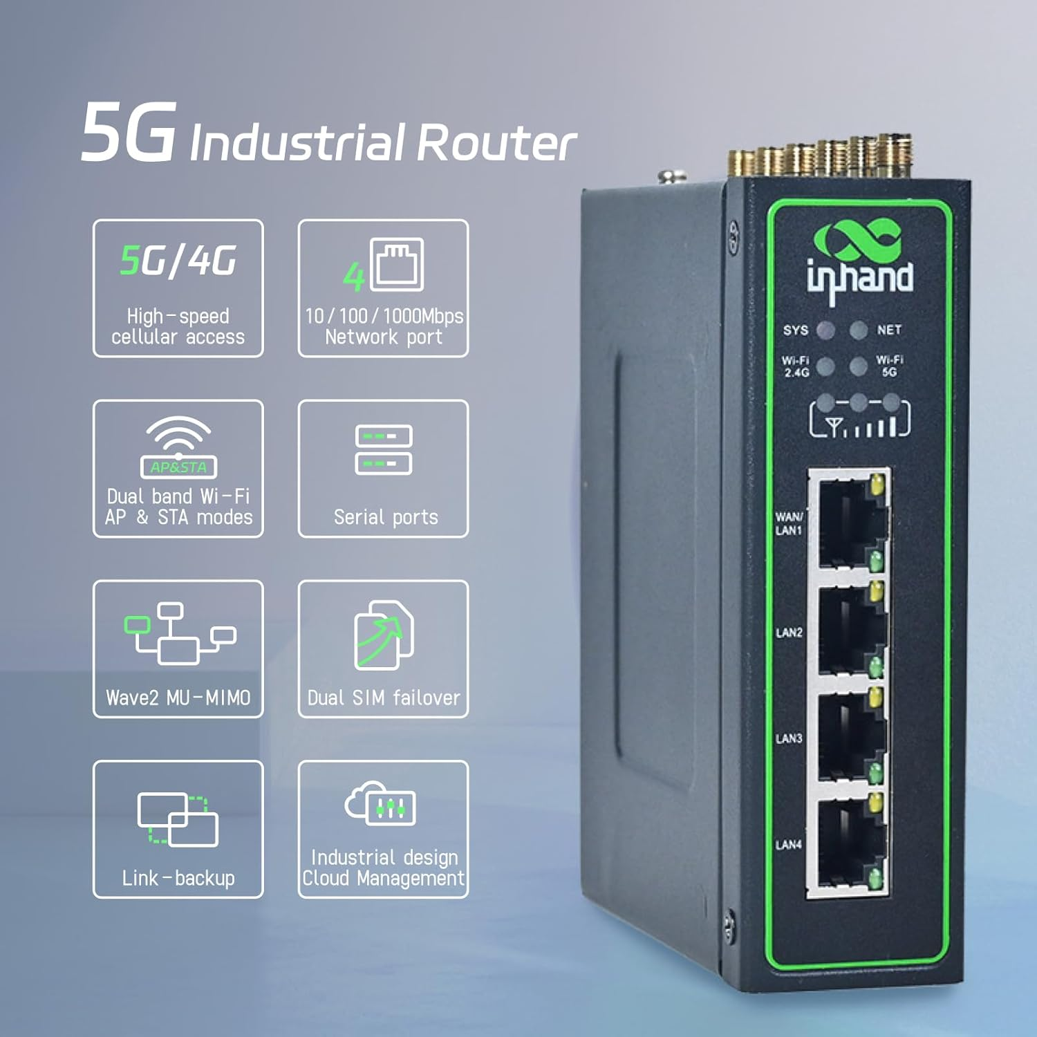Inhand Networks IR624 Industrial 5G/4G Cellular Router, Dual Wi-Fi Band, Gigabit Ethernet, Cloud Managed, Iot Gateway RS232+RS485, VPN, MU-MIMO, Link-Backup, Dual Sim Unlocked image number 6