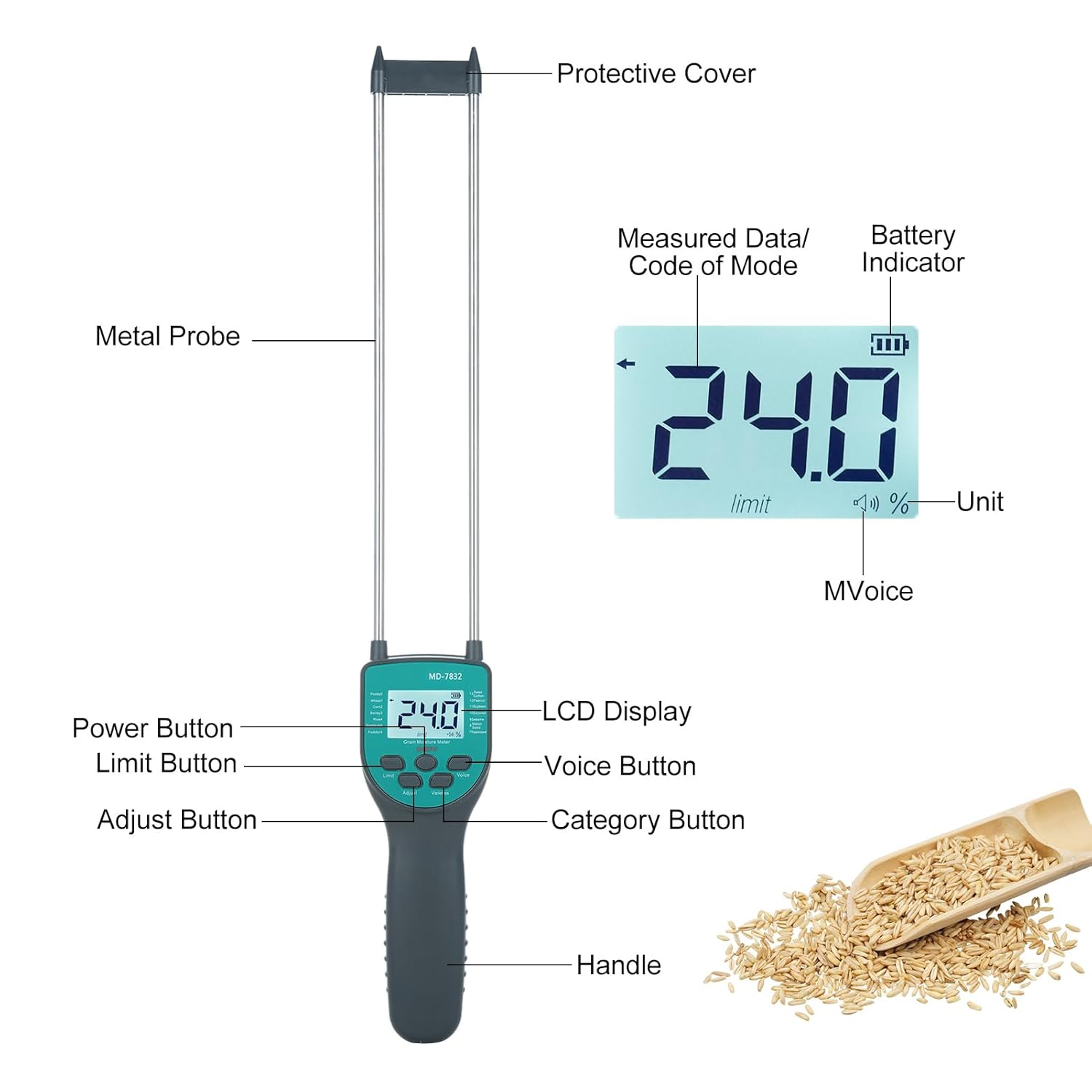 Hay Tester Digital Grain Content Meters for 14 Type Grains Paddy Wheat Corn Barley Rice Sorghum Pellet Feed image number 5
