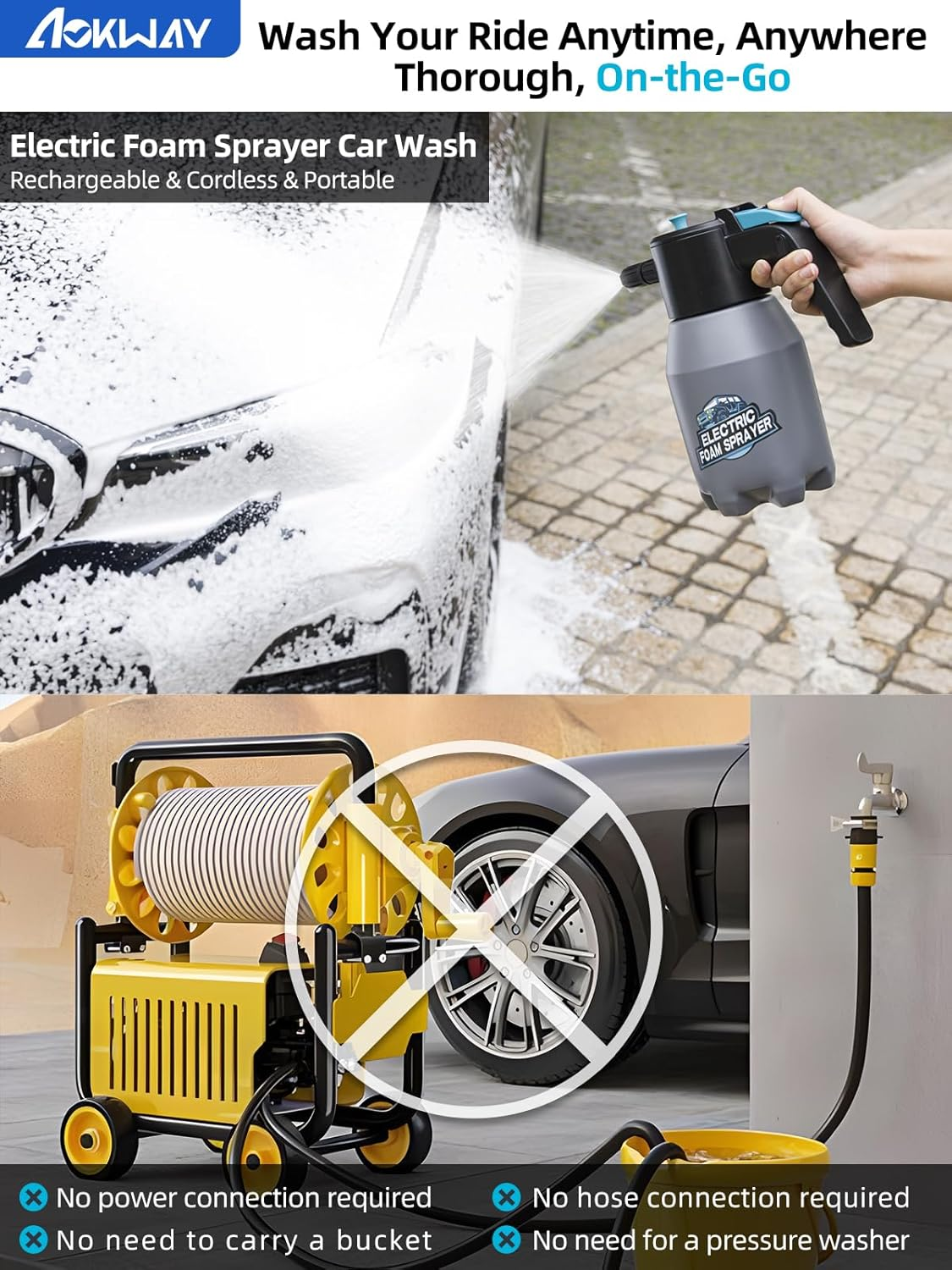 Aokway Foam Sprayer Car Wash, Electric Foam Sprayer, Car Soap Foam Pump Sprayer for Cleaning Detailing Portable Cordless Handheld Foam Cannon image number 1