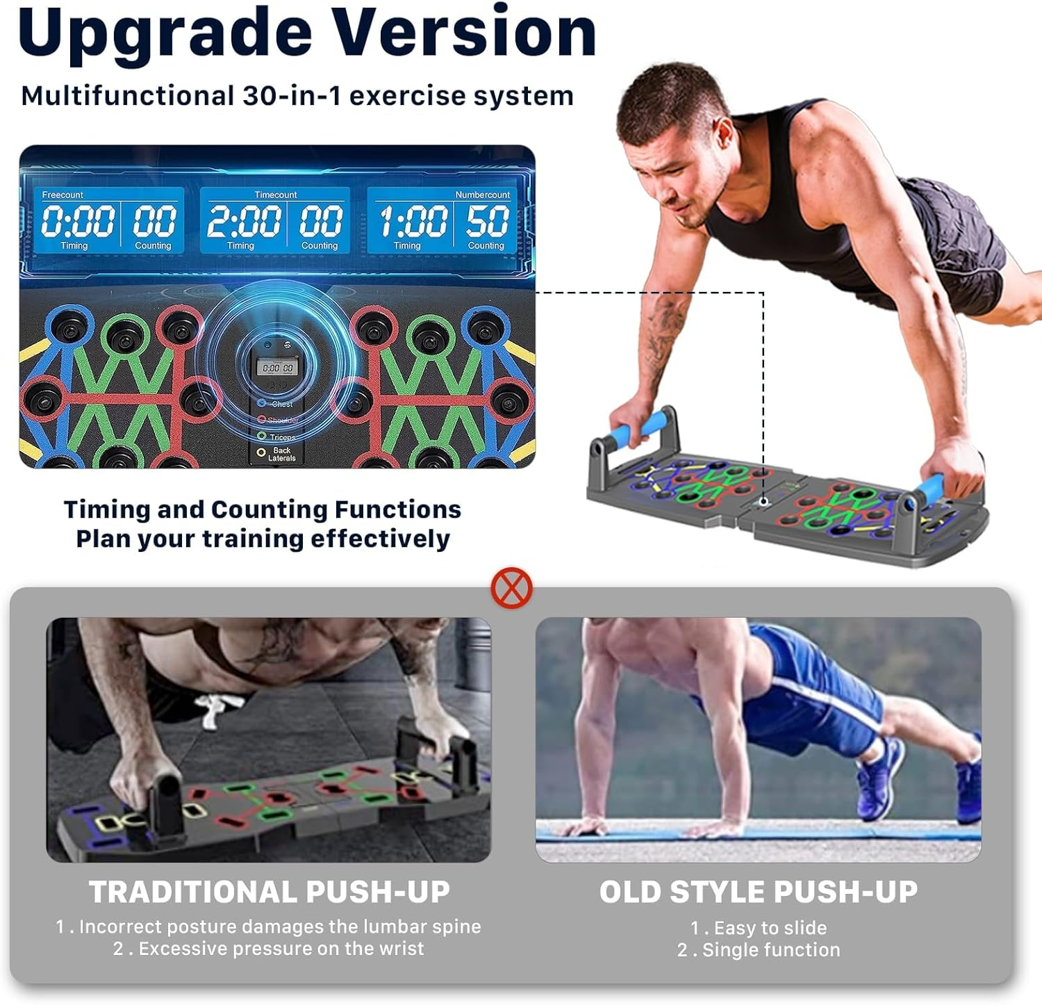 Li Fitness 30 In1 Push up Board, Portable Multi-Function Push up Bars, Professional Foldable Push up Handles for Floor, Push up Stands Strength Training Exercise Fitness Equipment image number 4