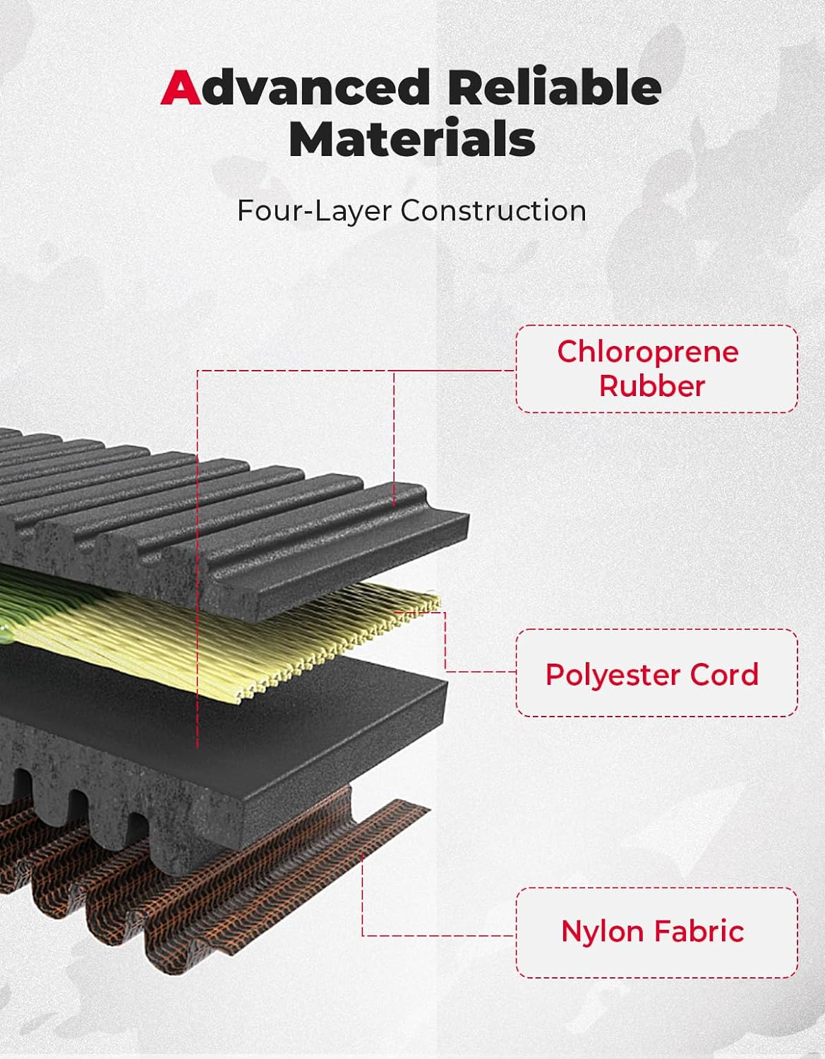 KEMIMOTO UTV Drive Belt, Compatible with Can-Am 2016-2020 Defender (Max) HD8 HD10 Maverick Sport (Max) 1000 1000R Trail 800 1000 800R 1000R 2018 Maverick X3 900 HO, OEM Replace 422280656 422280654