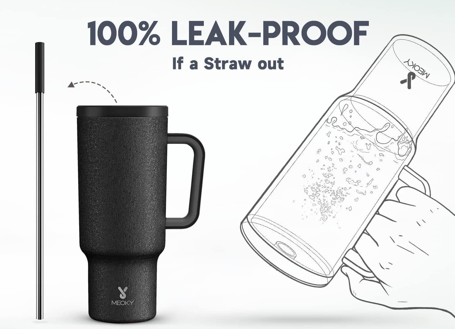 Meoky 1.18L Insulated Tumbler for Men: 40Oz Tumbler with Handle - 100% Leakproof Stainless Steel Tumbler with Straw for Car Road Trips - Commuters Workers, Night