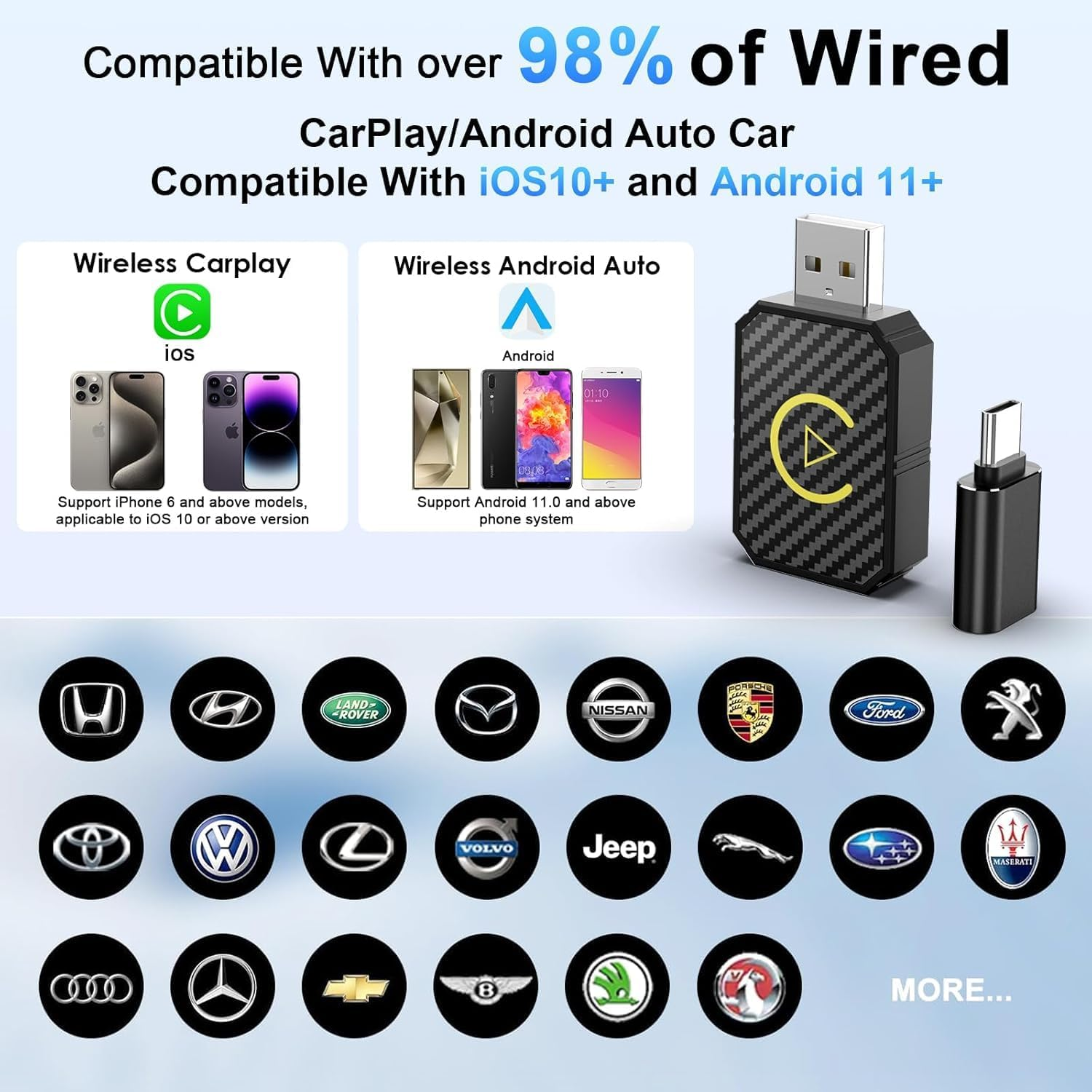 Mini Wireless Carplay and Wireless Android Auto Adapter 2024 for Iphone/Android, Carplay Wireless Dongle Plug and Play Low Latency Converts Wired to Wireless Carplay for Cars 2016+