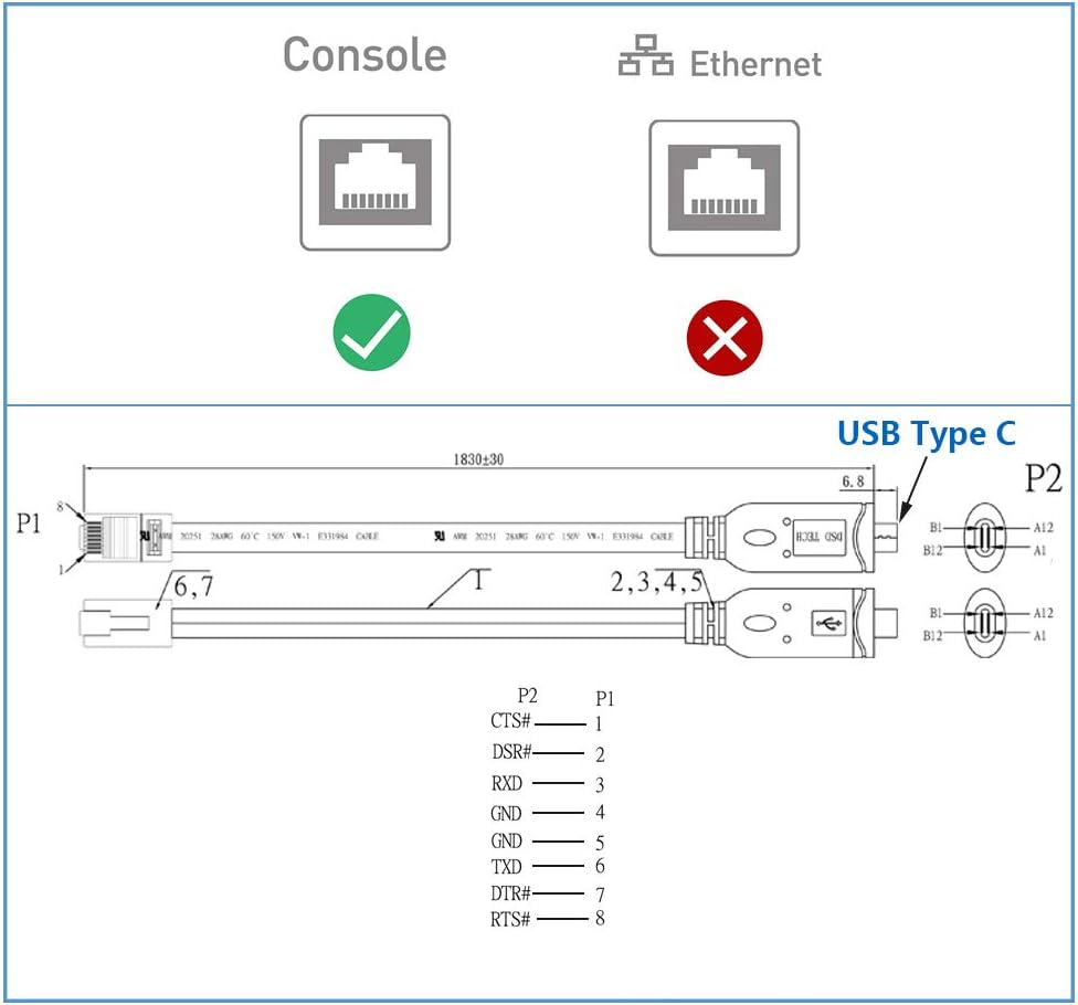 DSD TECH SH-RJ45B USB C to RJ45 Console Cable with FTDI Chip for Cisco NETGEAR Routers/Switches Support Macbook Pro/Air 2018 and Other USB-C Laptops image number 4