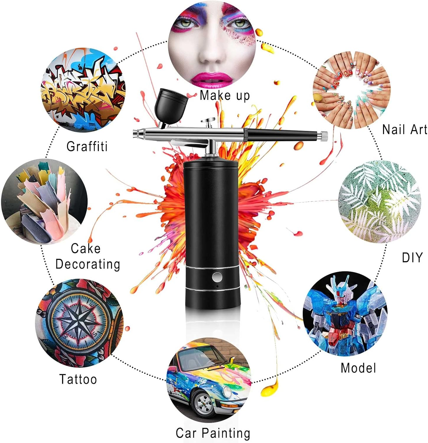 Airbrush Kit Rechargeable Compressor, 30PSI High Pressure,Portable Handheld Airbrush Gun, Airbrush Set Wireless Air Brush for Model Painting,Makeup,Barber, Nail Art, Cake Decor, Black