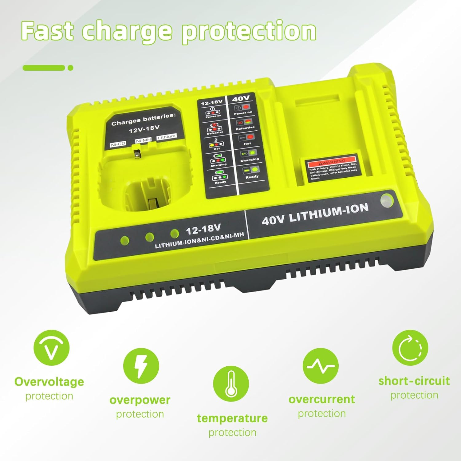 Dual Charger for Ryobi 12V 18V 36V 40V Battery Charger BPL3626 BPL3640 BCL3620