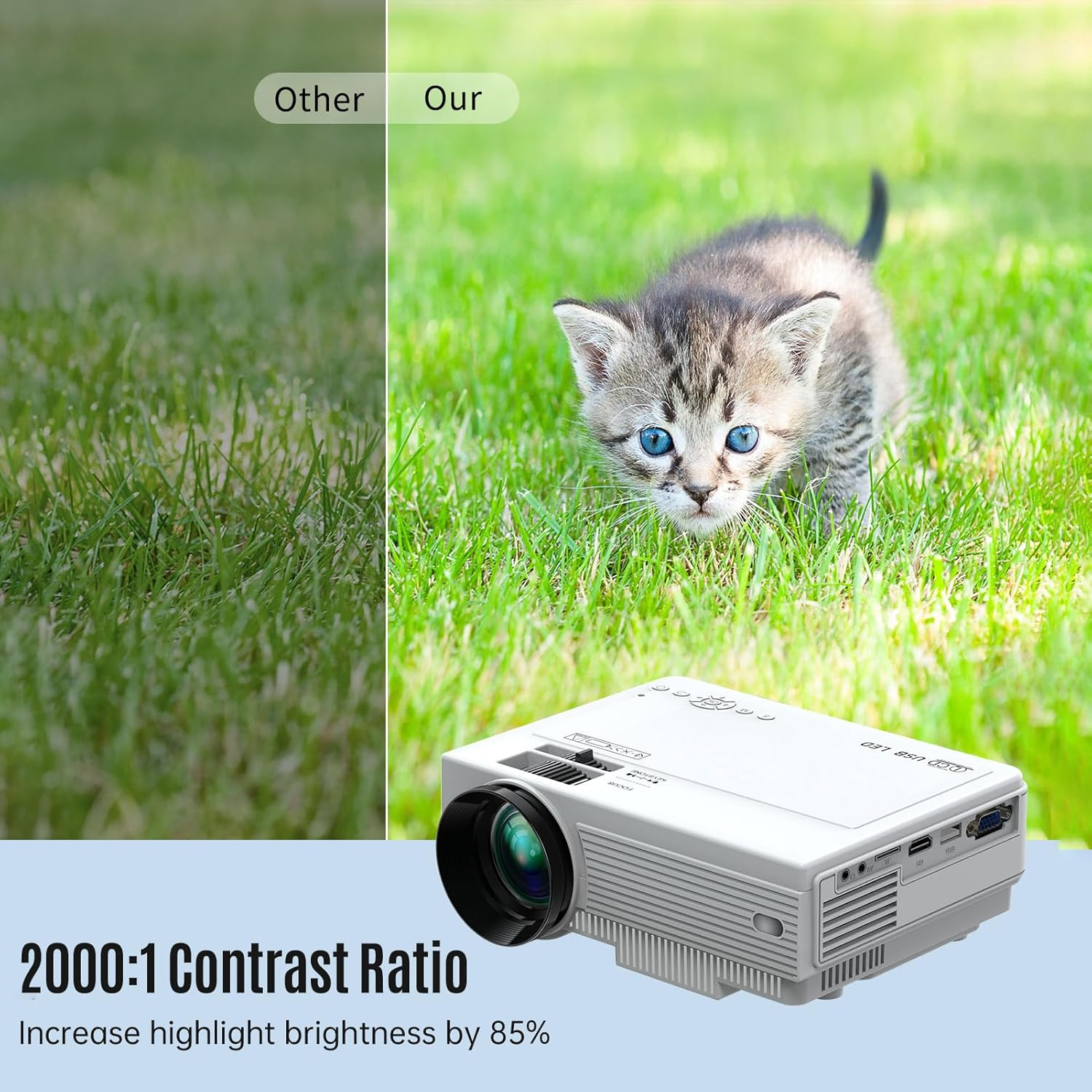 Eacam Mini Projector Support 210In Display Same Screen Technique Movie Projector Dual Speaker with Remote Control Support TV Box Computer Flash Disk TF Card for Home Theater Media Player