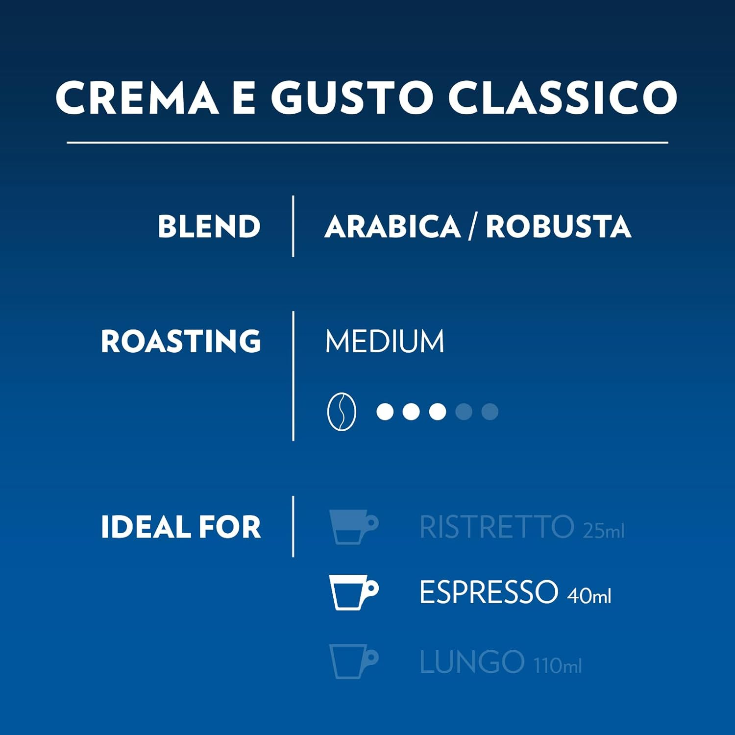 Lavazza, a Modo Mio Crema E Gusto Classico, 16 Coffee Capsules, for an Espresso with Chocolate and Dried Fruit Notes, Arabica and Robusta, Intensity 12/13, Medium Roast image number 1
