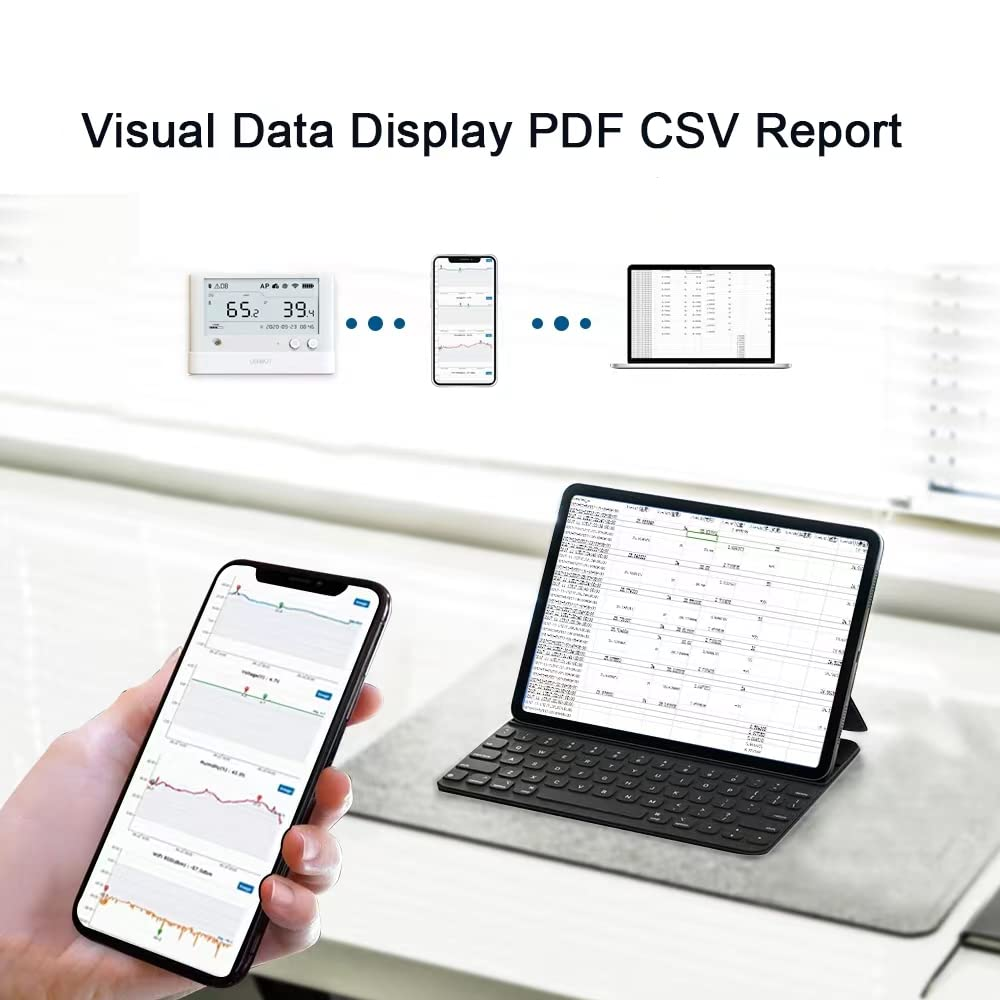 Ubibot Ws1Pro Wifi Temperature & Humidity Monitor, No Subscription Fee, 7 * 24 Monitor and Alerts, 4.4&rdquo; LCD Screen, Compatible with Alexa, IFTTT image number 2