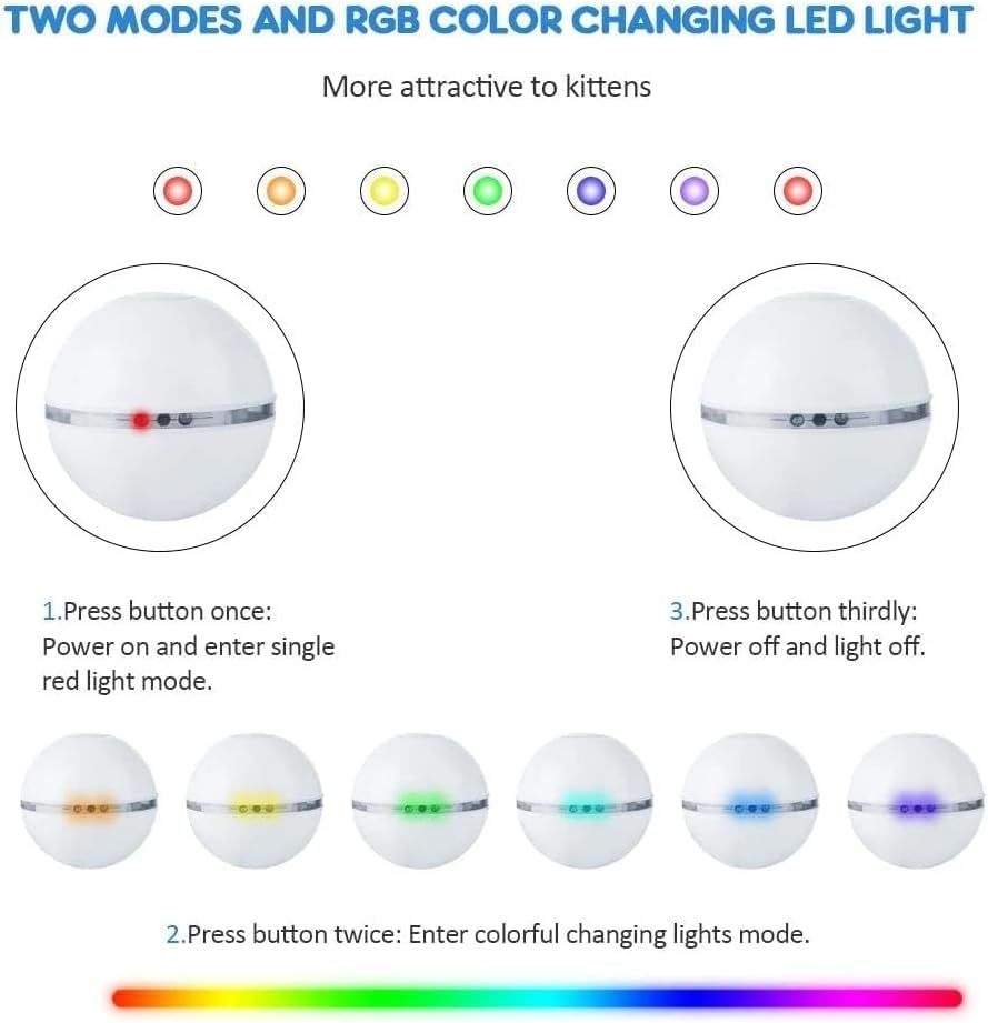XIULIUU Interactive Cat Toys for Indoor Cats, Automatic Kitten Toys for Bored Indoor Adult Cats, Material Health, LED Light, USB Charging (White) image number 6