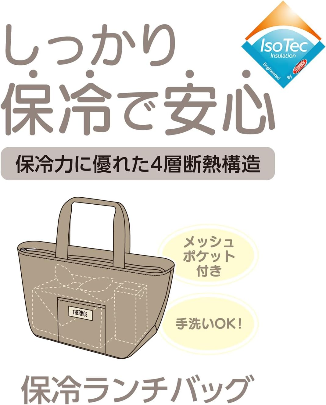 Thermos RFF-0041 BE Insulated Lunch Bag, 1.6 Gal (4 L), Beige - Ash Blue image number 6