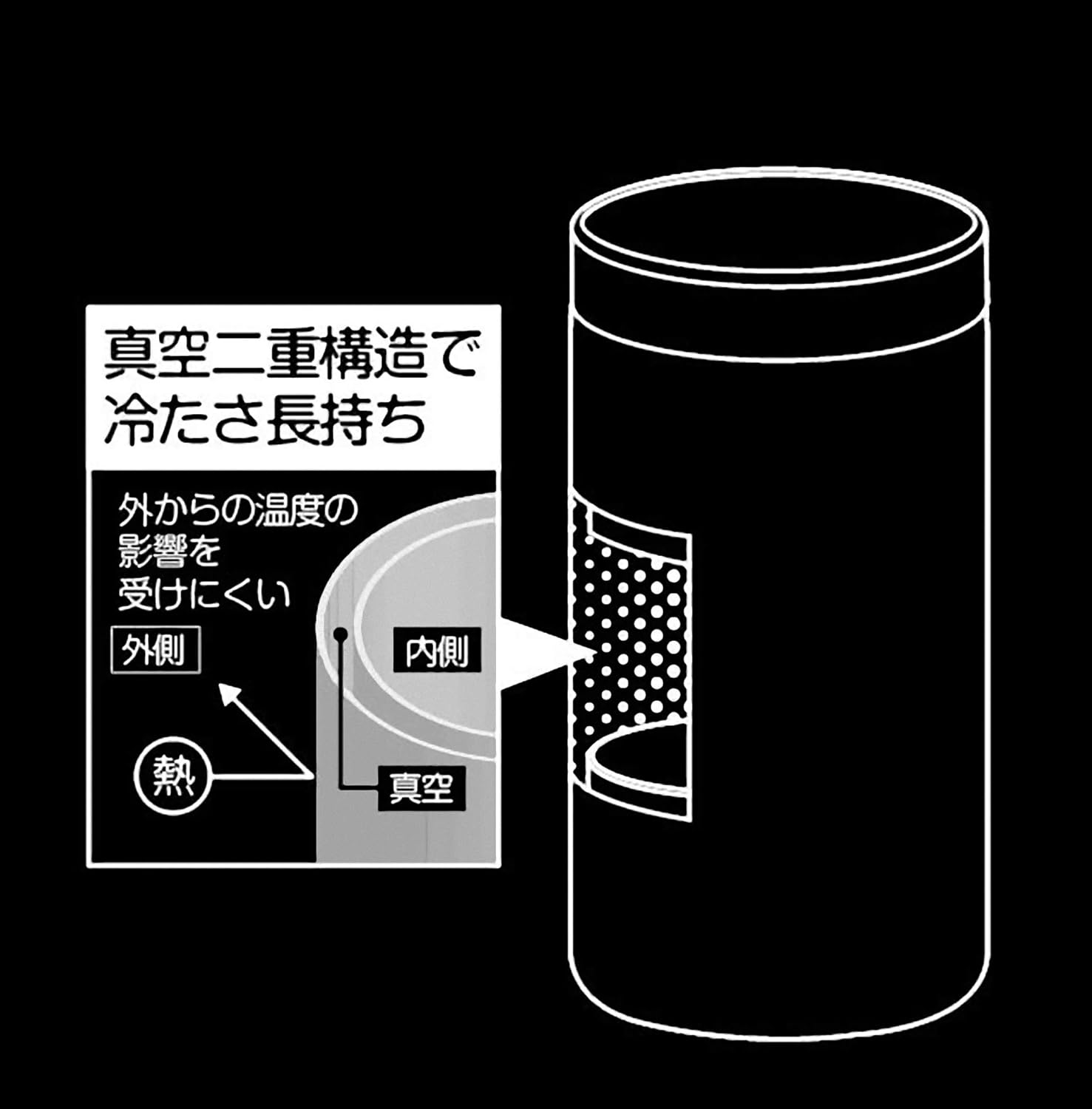 Captain Stag UE-3493 HD Insulated Can Holder for 16.9 Fl Oz (500 Ml) Cans, Black image number 6