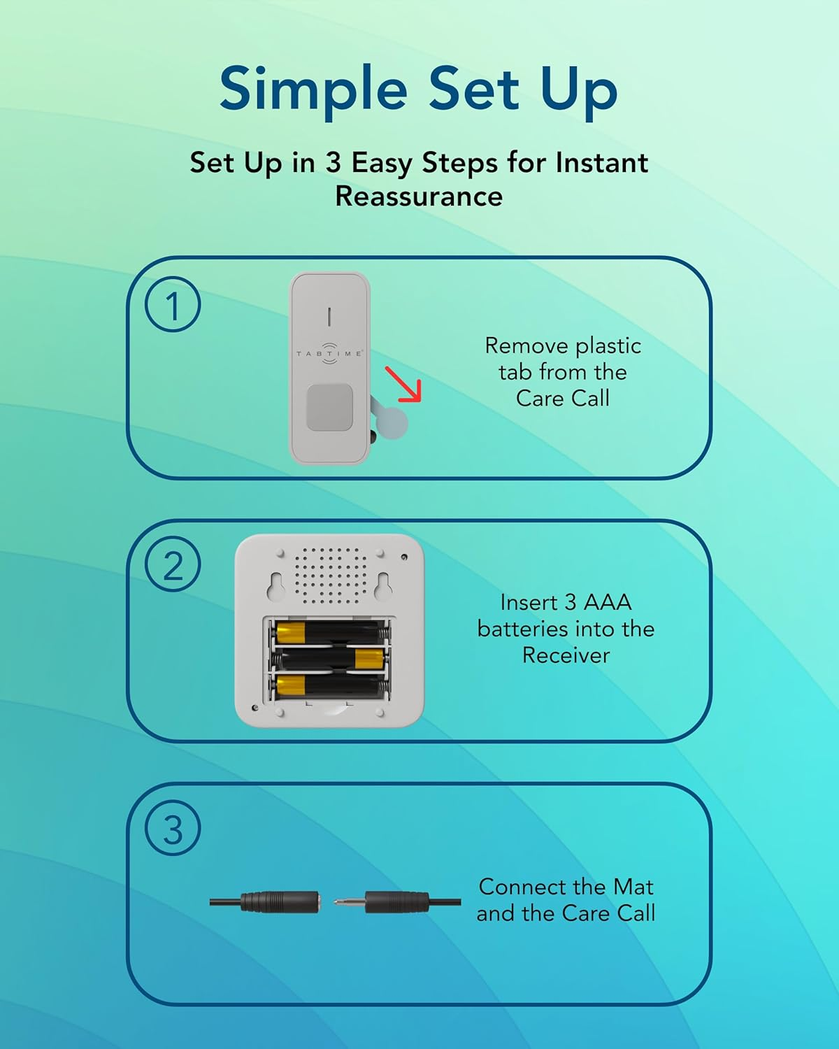 Pressure Mat Alarm and Care Call, Floor Sensor Mat, Pressure Sensor, Bed Alarm for Elderly, Simply Safe System image number 5
