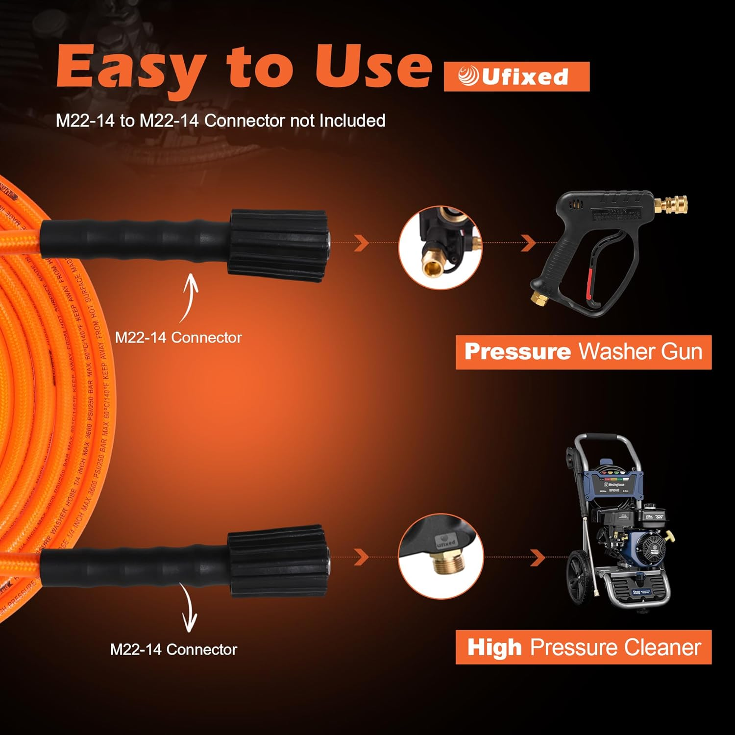 1/4" Pressure Washer Hose 25FT M22-14,3600Psi,Quick Connect,360&deg; Swivel,Kink-Resistant,Suit for Main Pressure Washer,Orange-Red image number 4