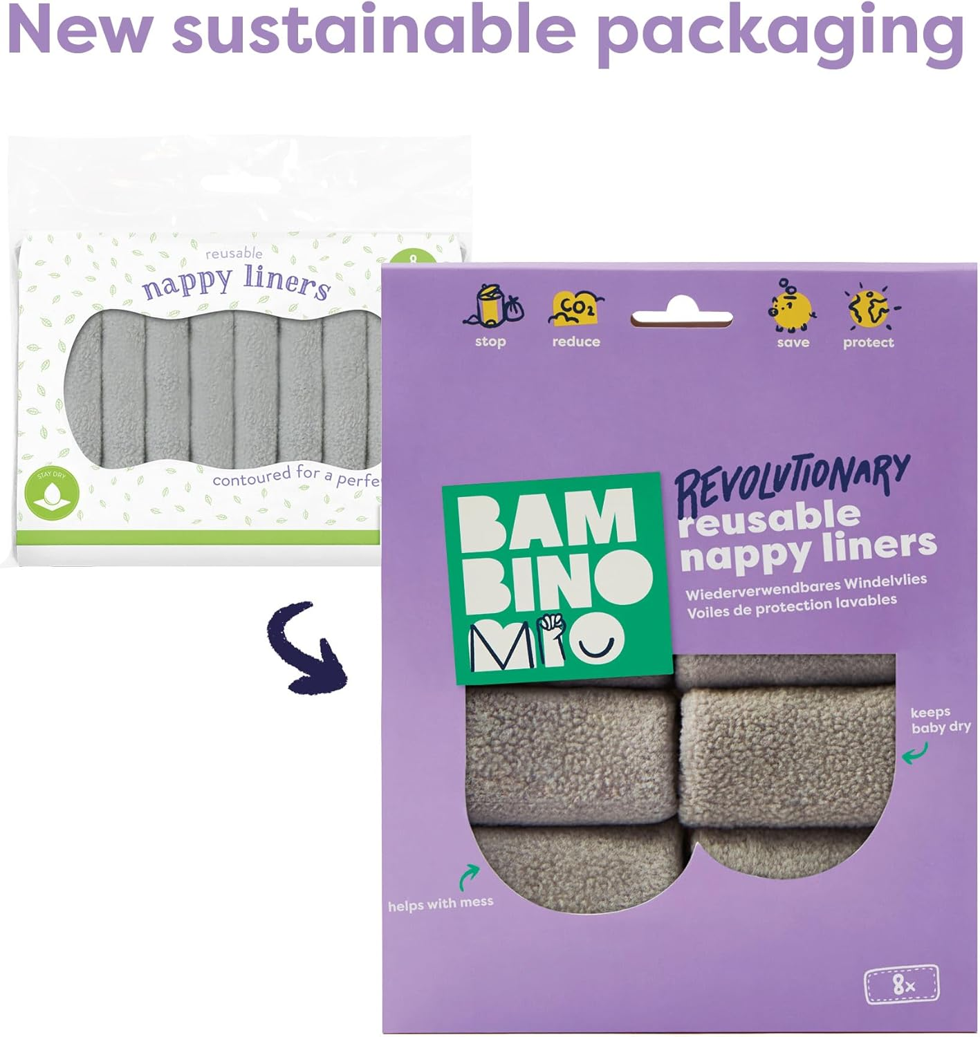 Bambini Mio, Revolutionary Reusable Nappy Liners - Washable Liners, Eco-Friendly and Chemical-Free, Pack of 8 image number 5