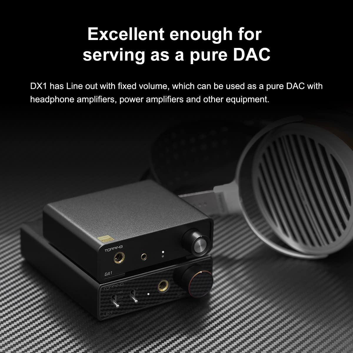 Topping DX1 Support up to DSD256 and PCM384 THD+N<0.0002% XMOS XU208 Newest AK4493S 2 Gain Settings Hi-Res Audio DAC & Headphone Amplifier(Black) image number 5