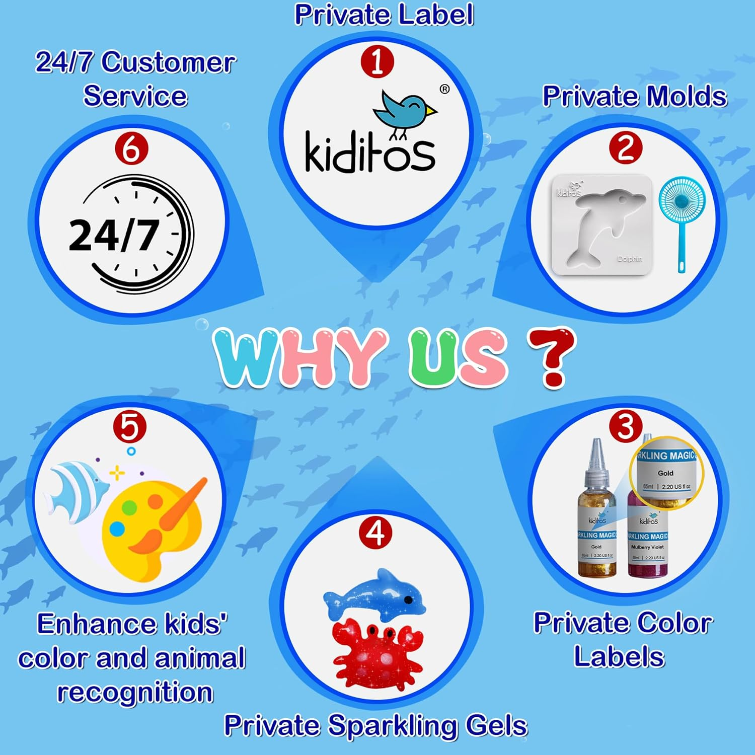 Kiditos Magic Water Elf Toy Kit, Aqua Fairy Water Gel Kit-20 Magic Gels&10 Molds&ndash;Make Your Own Water Pets & Squishy Toys&ndash;Fun Summer DIY Craft Kit, Birthday Gifts & Party Favors for Kids Ages 3+ image number 4