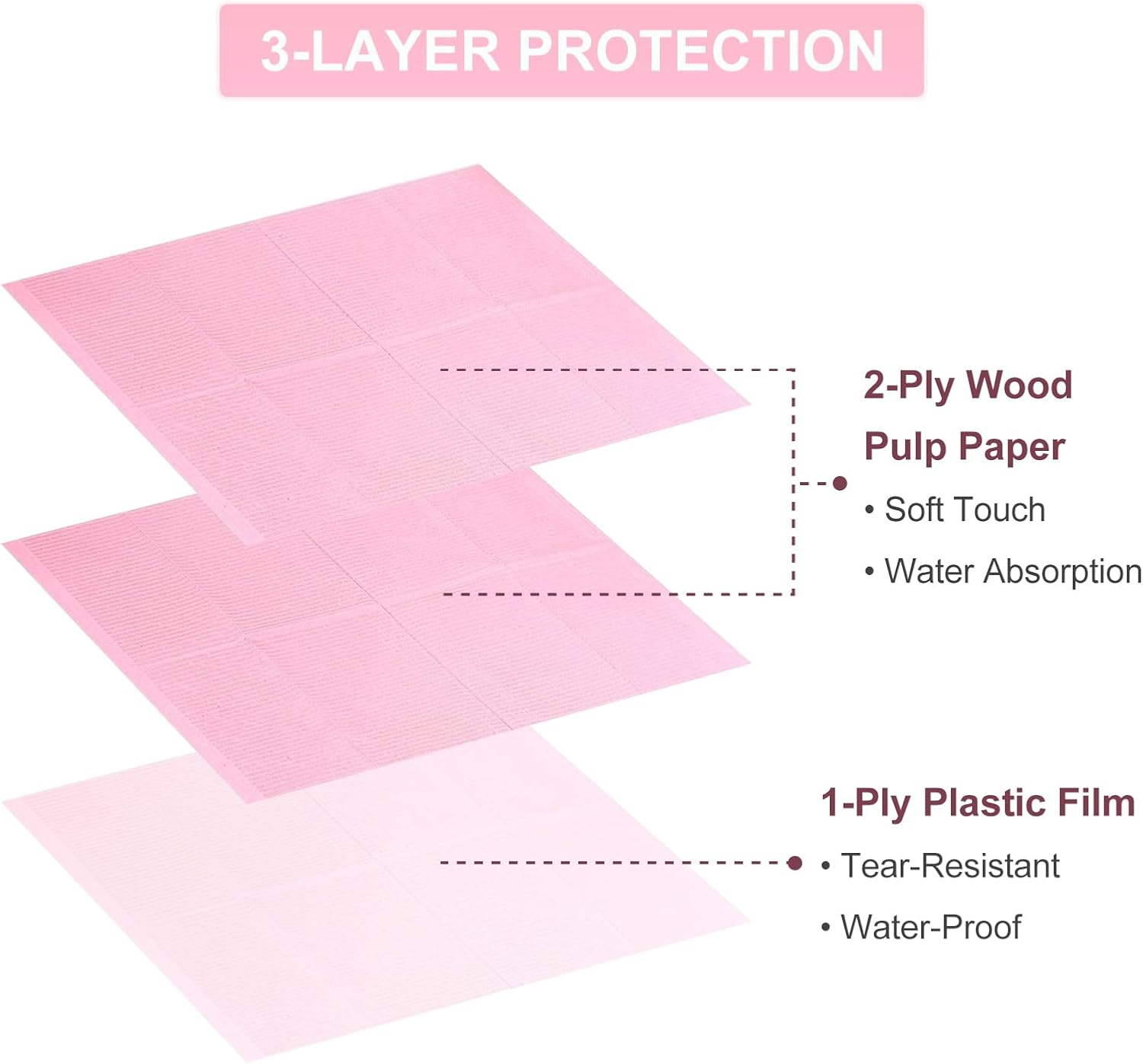 SUTOKAKA 125Pcs Pink Disposable Table Mats for Nail Art 3 Ply Foldable Waterproof Dental Bibs Tattoo Sheets Nail Practice Table Cover for Medical Supplies Manicure Salon Pads image number 1