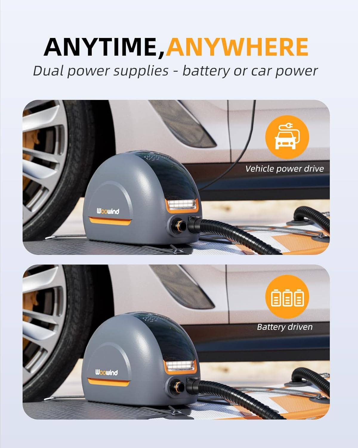 Woowind NW10 13500Mah SUP Pump, 20PSI Portable Electric Pump for Paddle Boards, Dual-Stage Inflation/Deflation, Type-C & 12V DC for Inflatable Sup,Kitesurfing,Kayaks,Boats image number 2