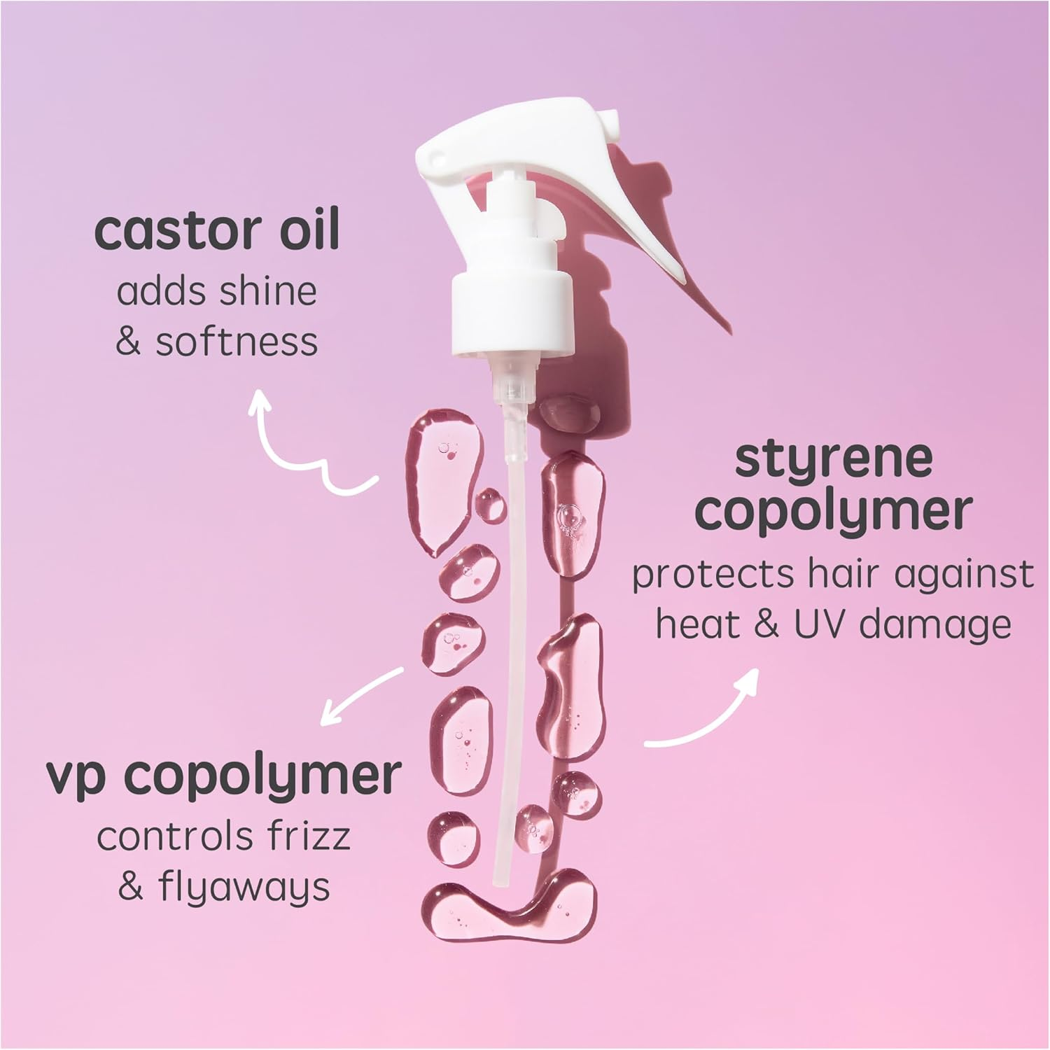 Georgiemane Heat Protectant Spray 150Ml, 100% Vegan, Cruelty Free, Protects Hair, Designed for All Hair Types, Adds Shine and Softness image number 1