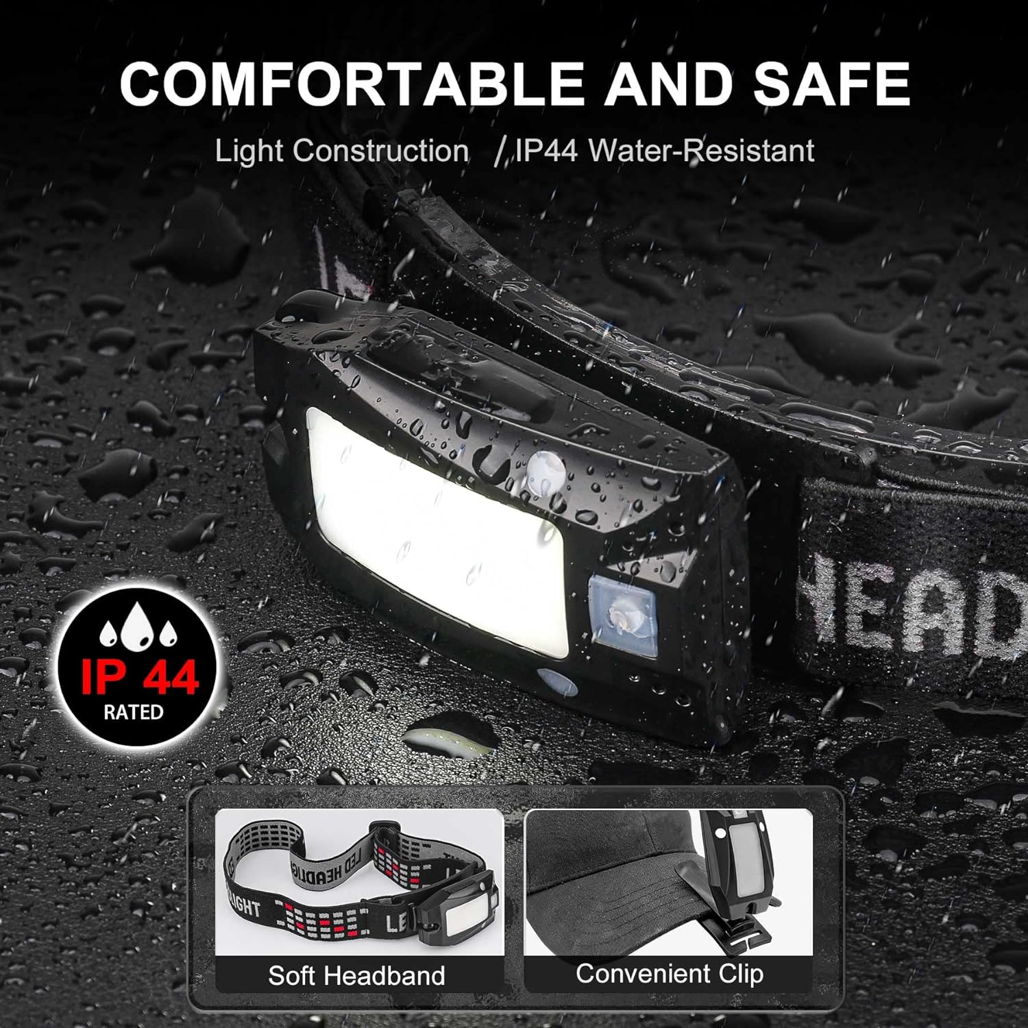 HAUTMEC Headlamp Rechargeable, LED USB Head Light Flashlight with 4 Modes, Waterproof Motion Sensor, 230&deg; Wide Beam with Adjustable Headband for Running,Fishing,Hiking,Camping HT0218-AU image number 1