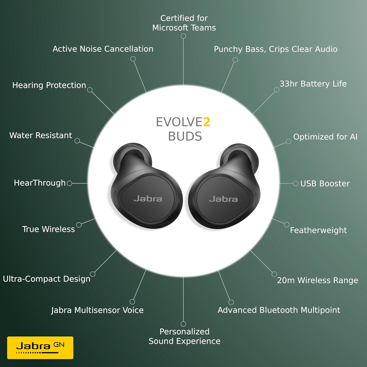 Jabra Evolve2 Buds - Wireless Earbuds - Noise Cancelling Earphones - Bluetooth with Mic + ANC - Teams Cert - Water Resistant Ip57-33Hr Batt - 20M Range - Optimized 4 AI True Wireless Ear Buds USB A image number 3