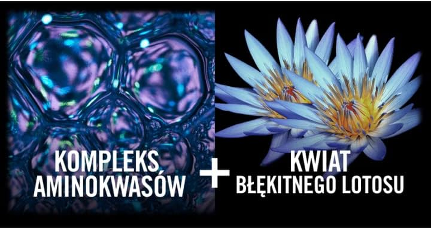 Syoss Keratin Shampoo 440 Ml image number 1