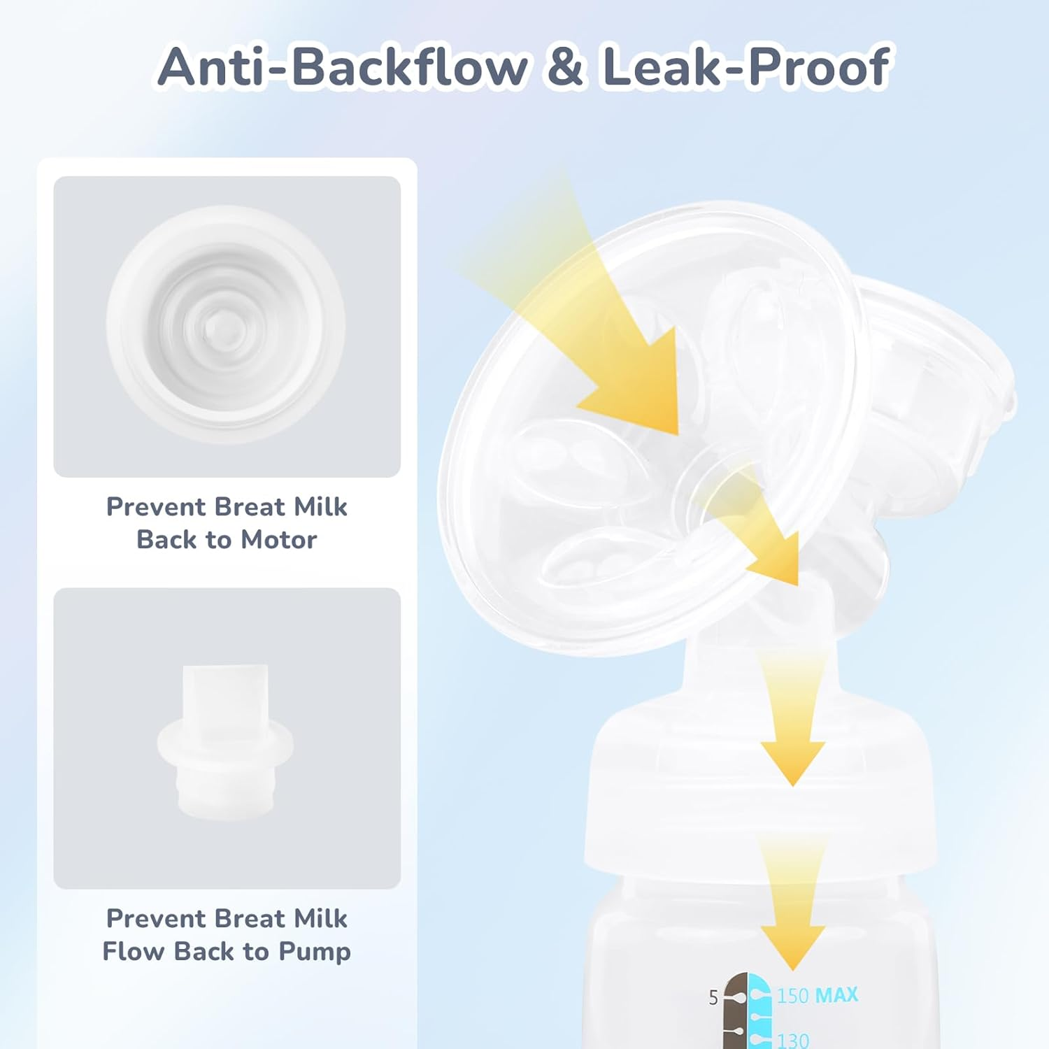 ADVWIN Electric Breast Pump, Portable Breastfeeding Pump with 21Mmx2 & 24Mmx2 Flanges, 2 Modes & 8 Levels Strength, Ultra-Quiet and Pain Free Strong Suction image number 6