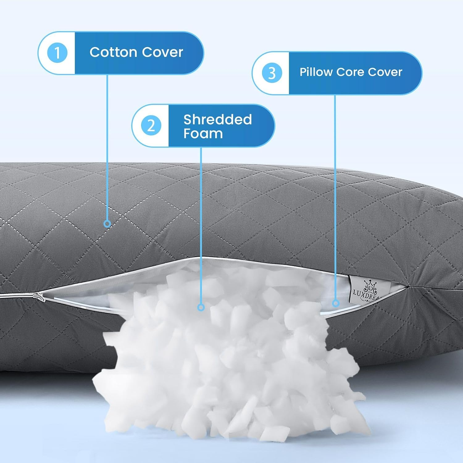 Luxdream Pregnancy Body Pillow Shredded Memory Foam Long Bed Sleeping Full Head Neck Leg Belly Support Cushion Maternity Women Side Sleepers J Shape 130X50Cm Grey image number 6