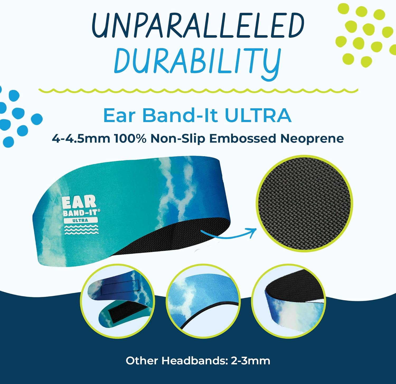 Ear Band-It Ultra Swimming Headband - Best Swimmer'S Headband - Keep Water Out, Hold Earplugs in - Doctor Recommended - Secure Ear Plugs - Invented by ENT Physician (Sea Life, Small (Ages 1-3)) image number 2