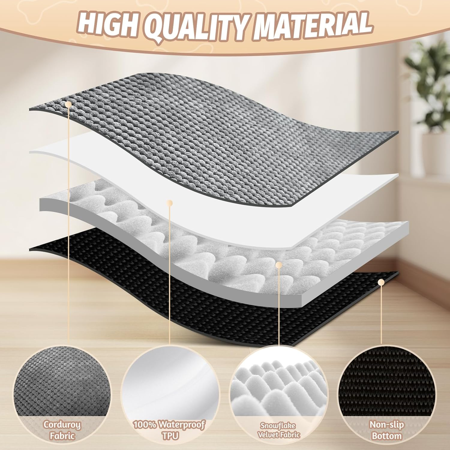 STORM HERO Orthopedic Dog Bed - Dog Sofa Beds for Small/Medium Dogs, Memory Foam Anxiety Pet Bed with Warm Mattress Cushion, Washable Dog Bedding Firm Support, Cozy Pet Crate Bed (77 X 59Cm) image number 3