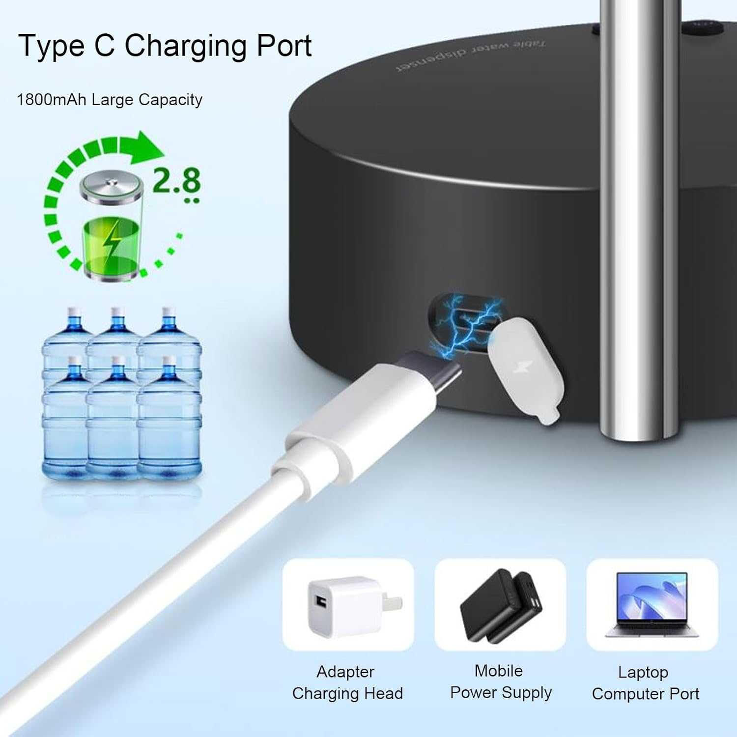 Desktop Water Dispenser, Automatic Drinking Electric Mineral Water Bottle Pump for Home and Office, Water Bottle Dispenser, Electric Water Dispenser (Black) image number 1