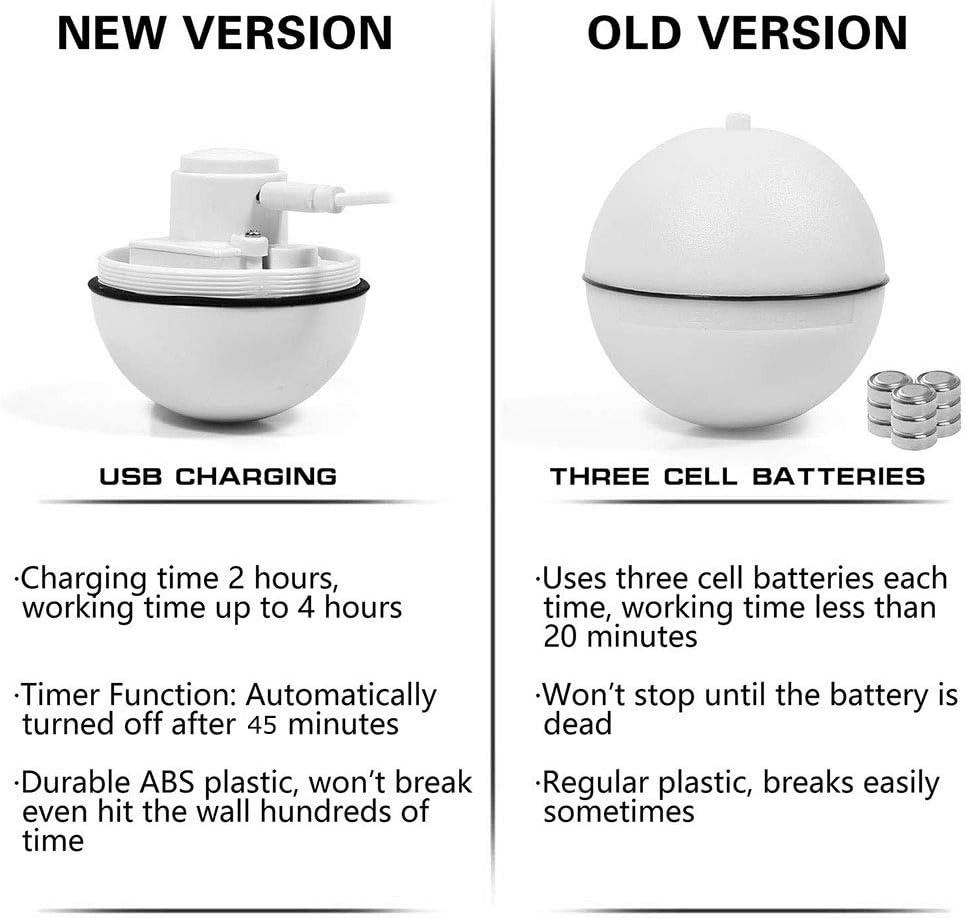 Cat Toys Ball Best Interactive Cat Toys Automatic Self-Rotating and USB Rechargeable LED Light Electronic Cat Toy Ball for Indoor Cats Kitten Exercise Toys (Newest Version) image number 5