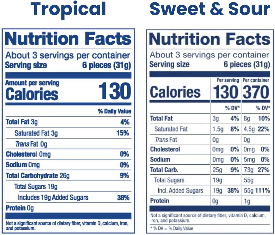 Hi Chew Japanese Candy Tropical Mix and Sweet and Sour Mix Flavor, Japanese Taffy Style Candies Variety Pack of 2 image number 4